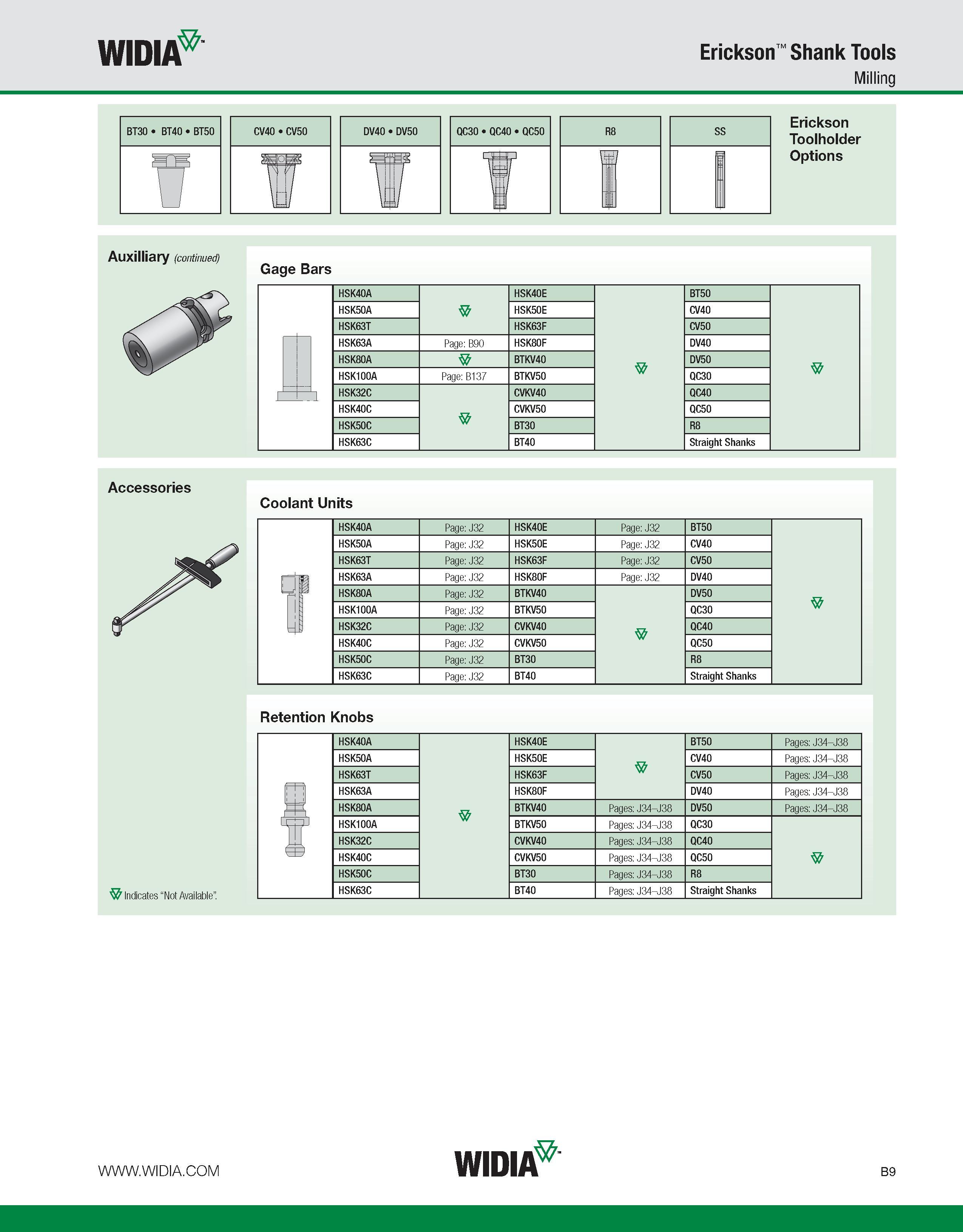 365 WIDIA Erickson Shank Tools Milling Erickson Toolholder Options Auxilliary (continued) Gage Bars HSK40A HSK40E BT50 HSK50A HSK50E CV40 HSK63T HSK6 Каталог WIDIA 2011 Инструментальная оснастка для металлорежущих станков Вспомогательный инструмент для оборудования Адаптеры Насадки Оправки Патроны Стр. B9 ENG