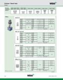 366 Erickson Shank Tools Drilling WIDIA Erickson Toolholder Options Drilling Shrink Fit HSK40A Pages: B26-B29 HSK40E Pages: B164-B166 BT50 Pages: D62 Каталог WIDIA 2011 Инструментальная оснастка для металлорежущих станков Вспомогательный инструмент для оборудования Адаптеры Насадки Оправки Патроны Стр. B10 ENG