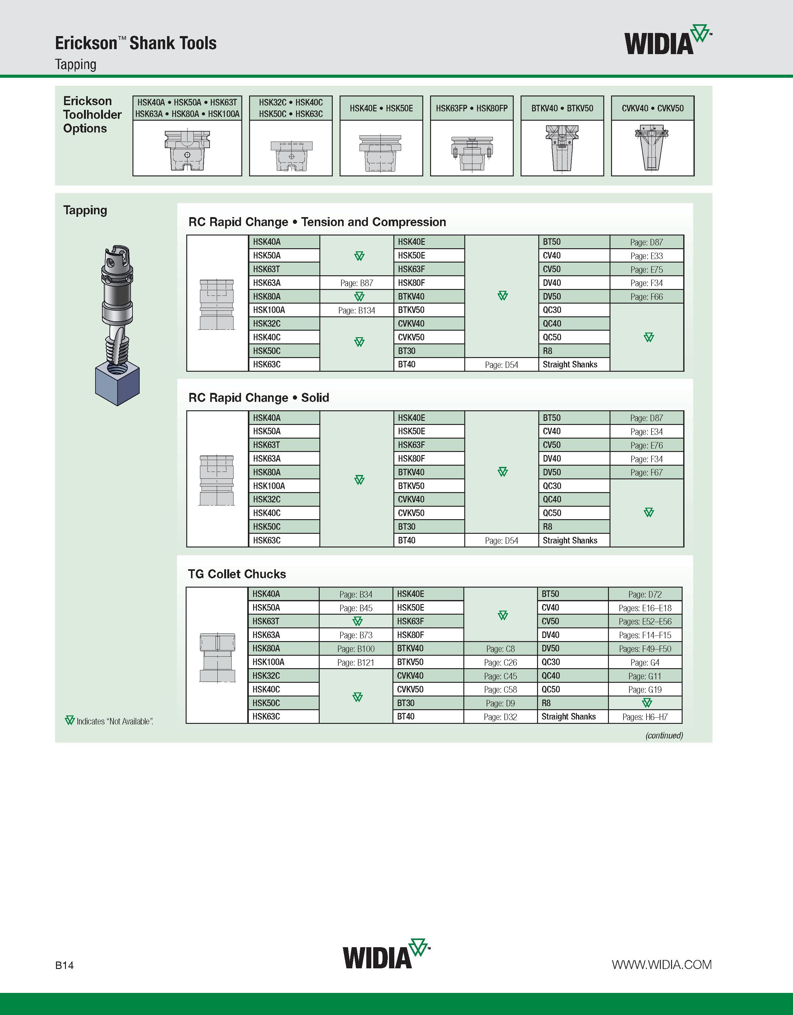 370 Erickson Shank Tools Tapping WIDIA Erickson Toolholder Options HSK40A HSK50A HSK63T HSK63A HSK80A HSK100A HSK32C HSK50C HSK40C HSK63C ' jjP , i - Каталог WIDIA 2011 Инструментальная оснастка для металлорежущих станков Вспомогательный инструмент для оборудования Адаптеры Насадки Оправки Патроны Стр. B14 ENG