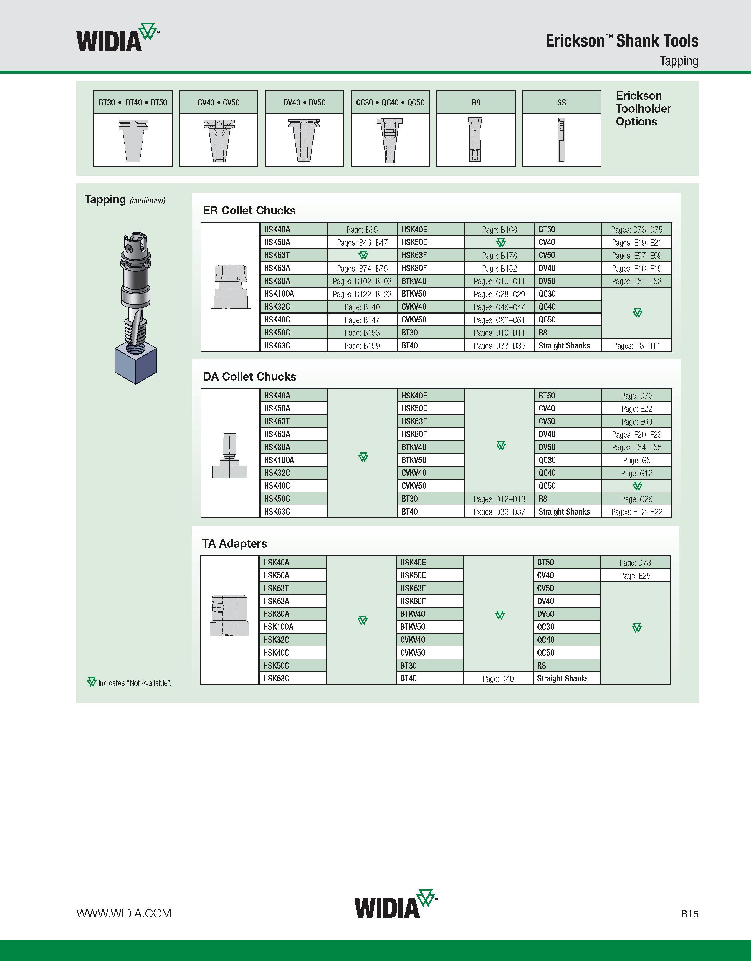371 WIDIA Erickson Shank Tools Tapping R8 tjr 3 Erickson Toolholder Options Tapping \(continuedd) ER Collet Chucks Firm HSK40A Page: B35 HSK40E Page: Каталог WIDIA 2011 Инструментальная оснастка для металлорежущих станков Вспомогательный инструмент для оборудования Адаптеры Насадки Оправки Патроны Стр. B15 ENG
