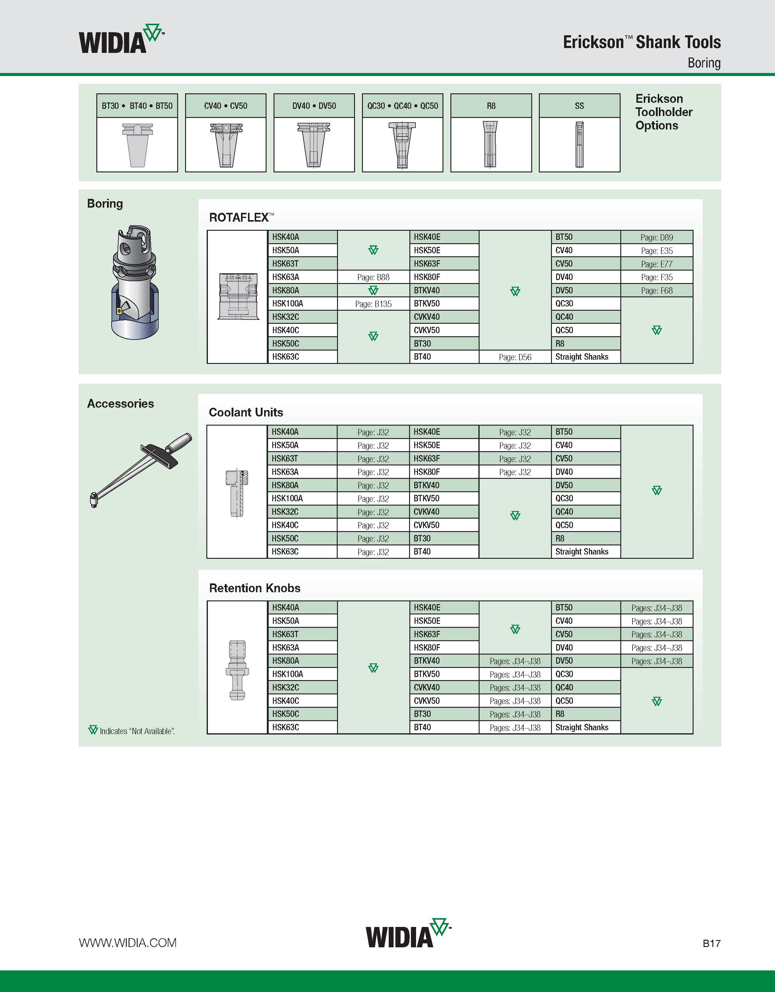 373 WIDIA Erickson Shank Tools Boring Erickson Toolholder Options Boring ROTAFLEX HSK40A HSK40E BT50 Page D89 HSK50A HSK50E CV40 Page E35 HSK63T HSK6 Каталог WIDIA 2011 Инструментальная оснастка для металлорежущих станков Вспомогательный инструмент для оборудования Адаптеры Насадки Оправки Патроны Стр. B17 ENG