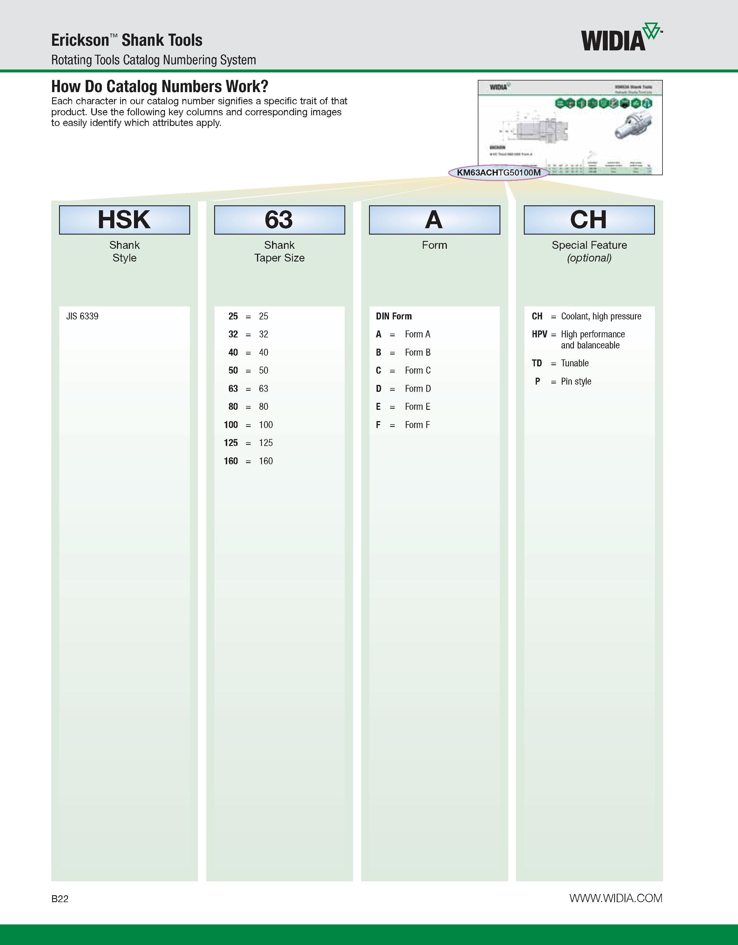 378 Erickson Shank Tools Rotating Tools Catalog Numbering System WIDIA How Do Catalog Numbers Work Each character in our catalog number signifies a s Каталог WIDIA 2011 Инструментальная оснастка для металлорежущих станков Вспомогательный инструмент для оборудования Адаптеры Насадки Оправки Патроны Стр. B22 ENG