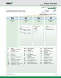 379 WIDIA Erickson Shank Tools Rotating Tools Catalog Numbering System By referencing this easy-to-use guide, you can identify the correct product to Каталог WIDIA 2011 Инструментальная оснастка для металлорежущих станков Вспомогательный инструмент для оборудования Адаптеры Насадки Оправки Патроны Стр. B23 ENG