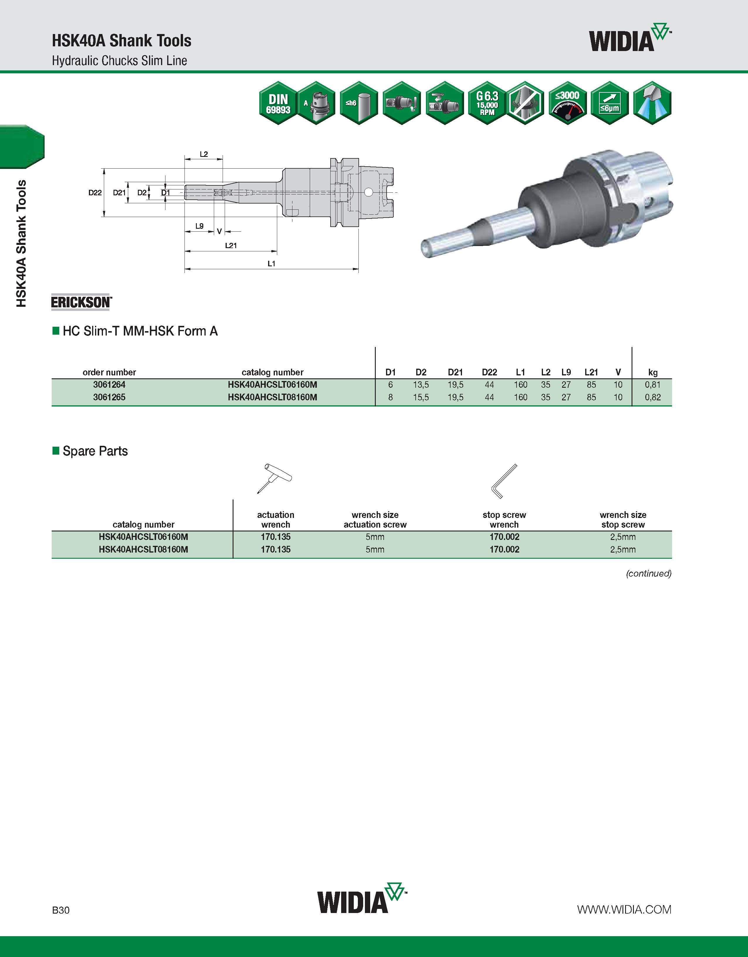 386 HSK40A Shank Tools HSK40A Shank Tools Hydraulic Chucks Slim Line WIDIA ERICKSON HC Slim-T MM-HSK Form A order number catalog number D1 D2 D21 D22 Каталог WIDIA 2011 Инструментальная оснастка для металлорежущих станков Вспомогательный инструмент для оборудования Адаптеры Насадки Оправки Патроны Стр. B30 ENG