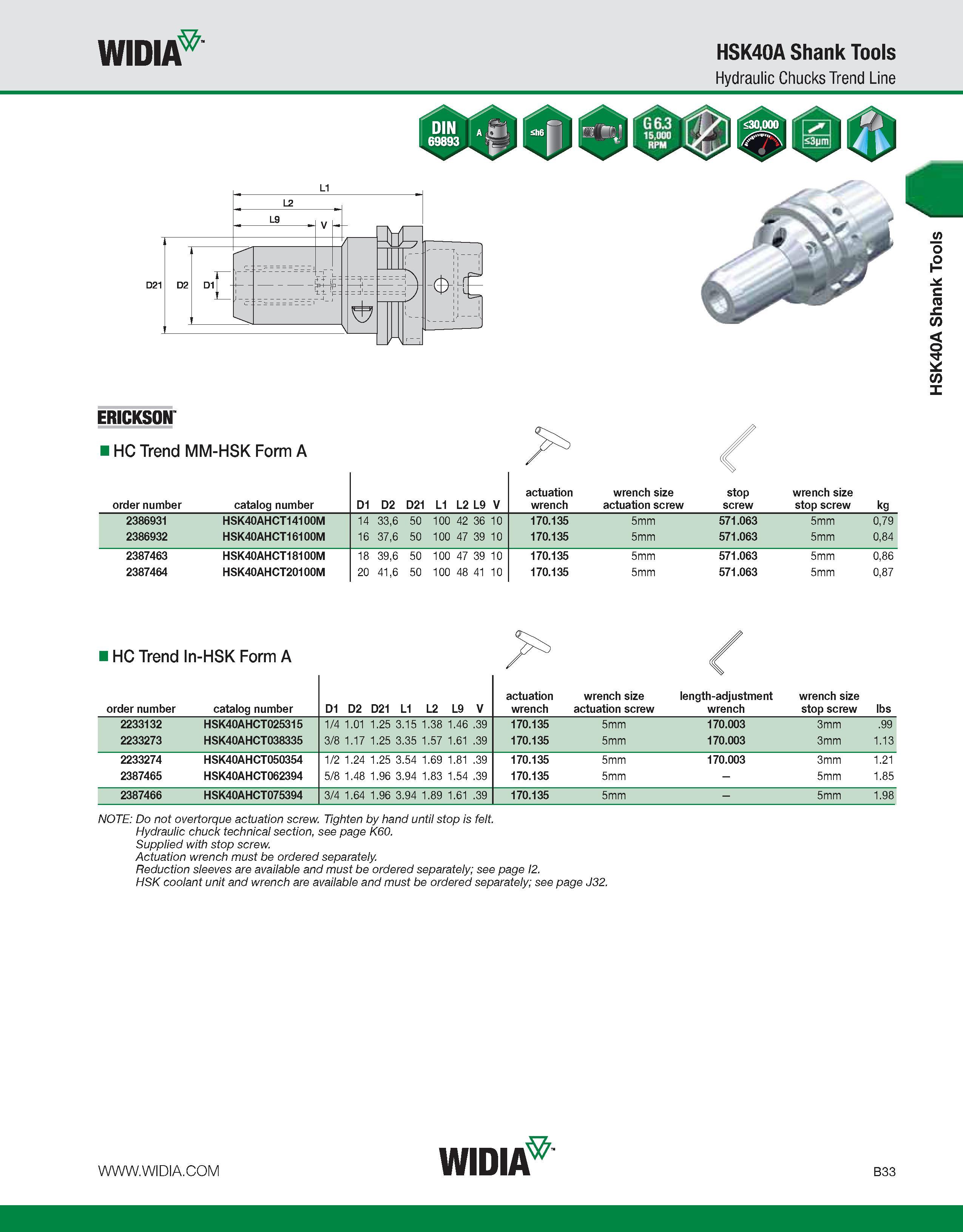 389 WIDIA HSK40A Shank Tools Hydraulic Chucks Trend Line ERICKSON HC Trend MM-HSK Form A order number catalog number D1 D2 D21 L1 L2 L9 V actuation w Каталог WIDIA 2011 Инструментальная оснастка для металлорежущих станков Вспомогательный инструмент для оборудования Адаптеры Насадки Оправки Патроны Стр. B33 ENG