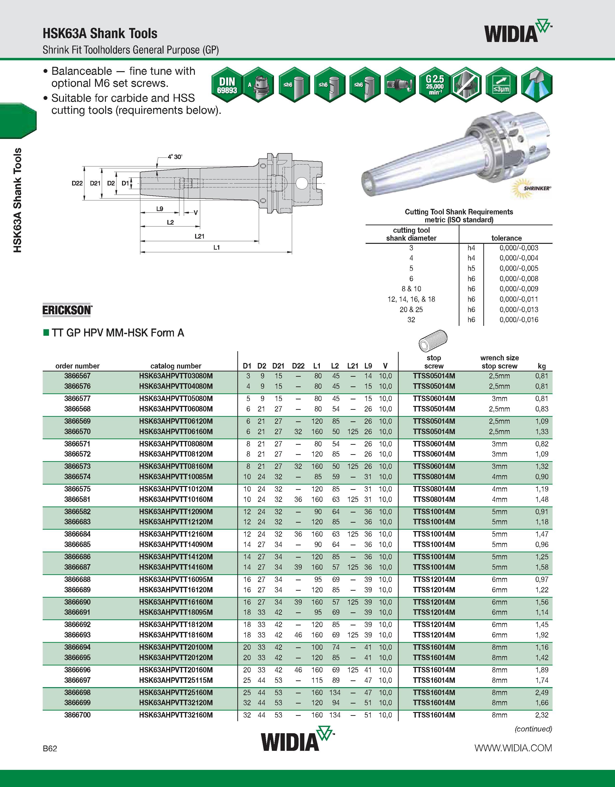 418 HSK63A Shank Tools HSK63A Shank Tools Shrink Fit Toolholders General Purpose (GP) WIDIA Balanceable fine tune with optional M6 set screws Suitabl Каталог WIDIA 2011 Инструментальная оснастка для металлорежущих станков Вспомогательный инструмент для оборудования Адаптеры Насадки Оправки Патроны Стр. B62 ENG