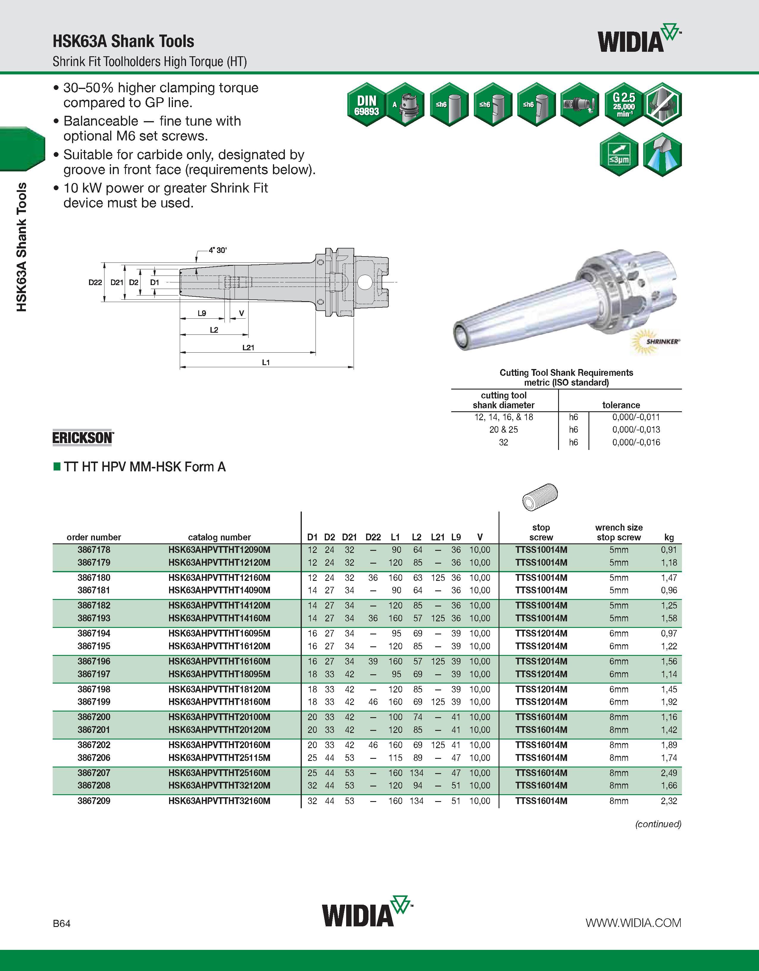 420 HSK63A Shank Tools HSK63A Shank Tools Shrink Fit Toolholders High Torque (HT) WIDIA 30-50% higher clamping torque compared to GP line Balanceable Каталог WIDIA 2011 Инструментальная оснастка для металлорежущих станков Вспомогательный инструмент для оборудования Адаптеры Насадки Оправки Патроны Стр. B64 ENG