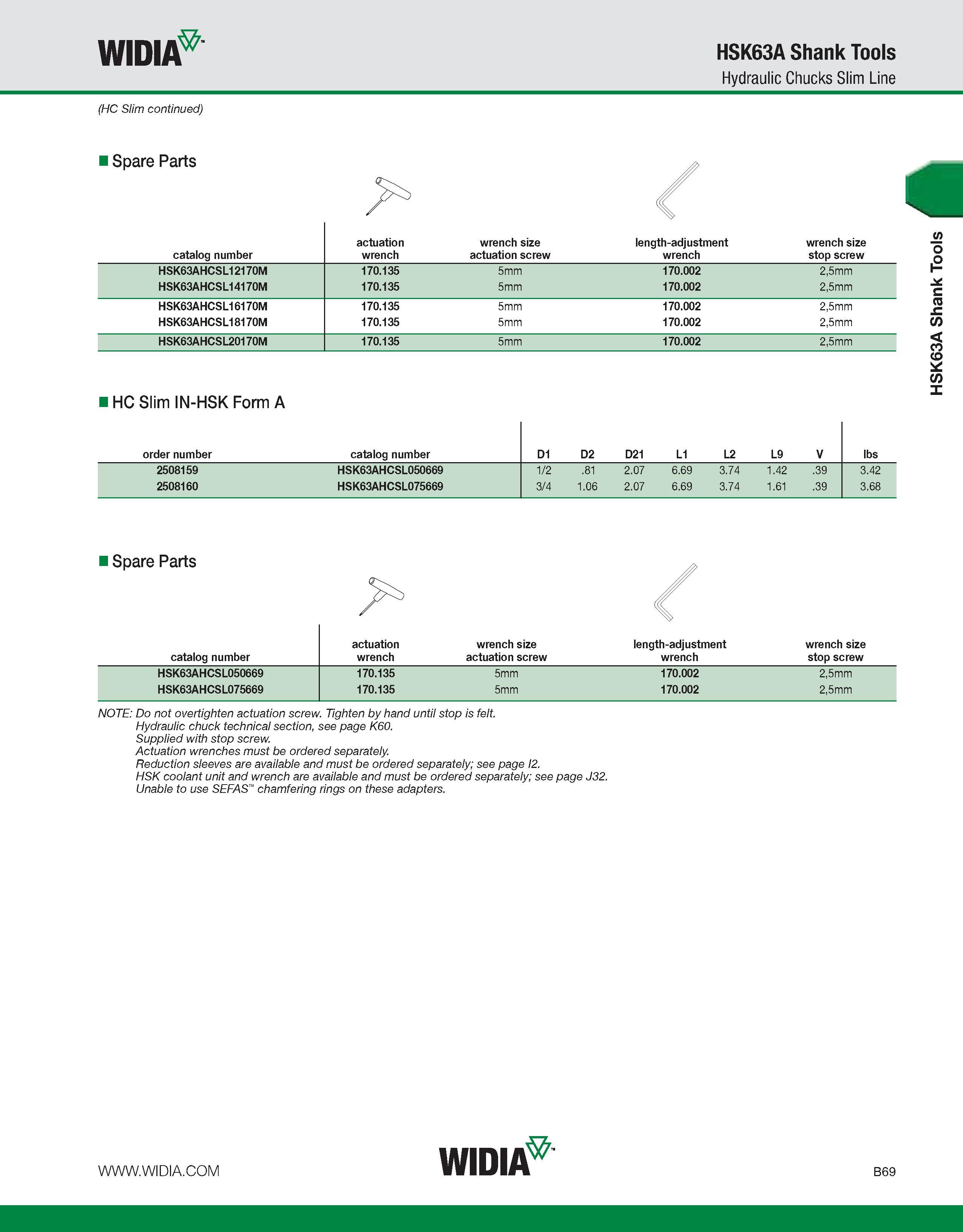 425 WIDIA (HC Slim continued) HSK63A Shank Tools Hydraulic Chucks Slim Line Spare Parts catalog number actuation wrench wrench size actuation screw l Каталог WIDIA 2011 Инструментальная оснастка для металлорежущих станков Вспомогательный инструмент для оборудования Адаптеры Насадки Оправки Патроны Стр. B69 ENG