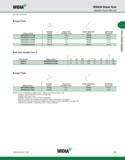425 WIDIA (HC Slim continued) HSK63A Shank Tools Hydraulic Chucks Slim Line Spare Parts catalog number actuation wrench wrench size actuation screw l Каталог WIDIA 2011 Инструментальная оснастка для металлорежущих станков Вспомогательный инструмент для оборудования Адаптеры Насадки Оправки Патроны Стр. B69 ENG