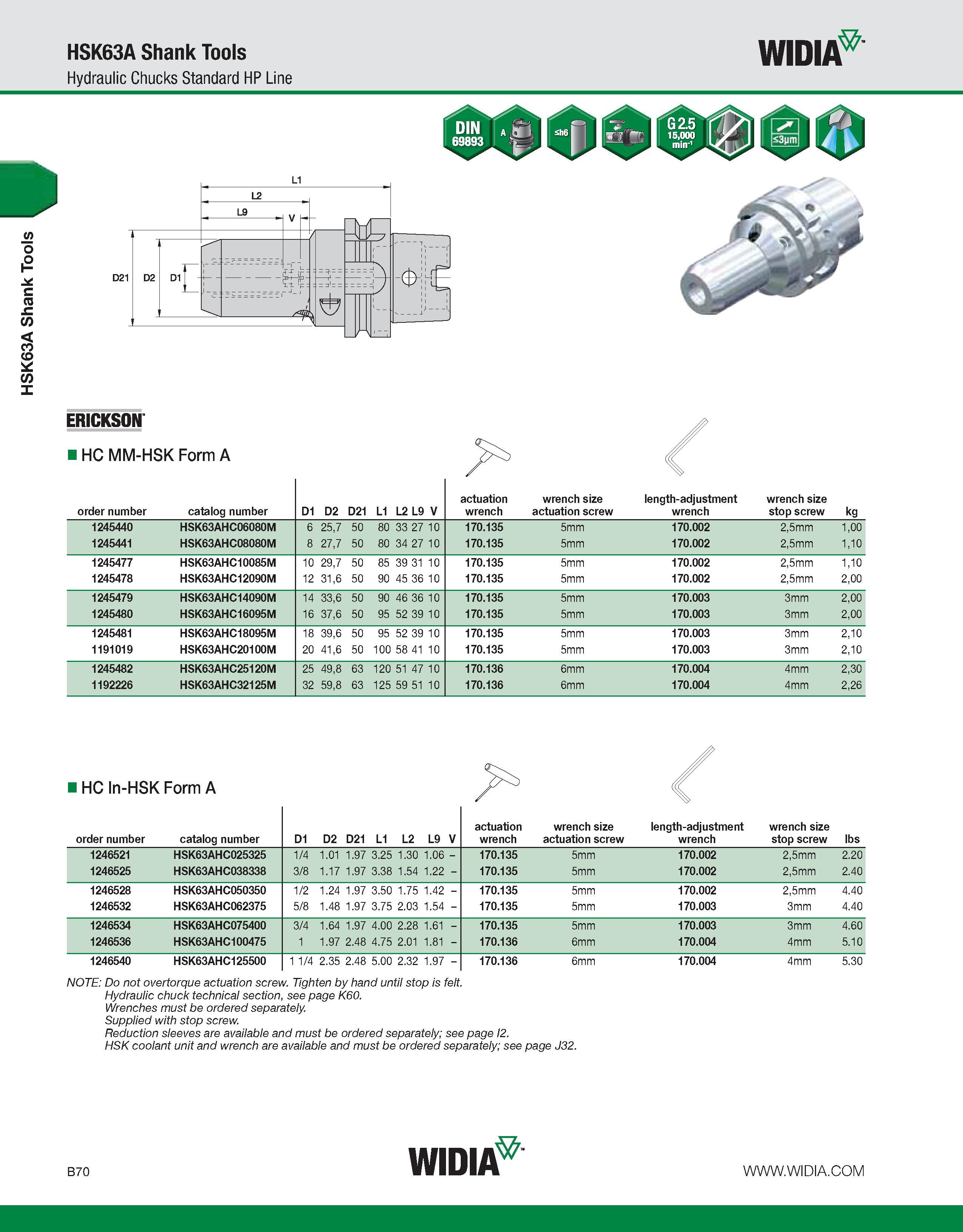 426 HSK63A Shank Tools HSK63A Shank Tools Hydraulic Chucks Standard HP Line WIDIA ERICKSON HC MM-HSK Form A HC In-HSK Form A order number catalog num Каталог WIDIA 2011 Инструментальная оснастка для металлорежущих станков Вспомогательный инструмент для оборудования Адаптеры Насадки Оправки Патроны Стр. B70 ENG