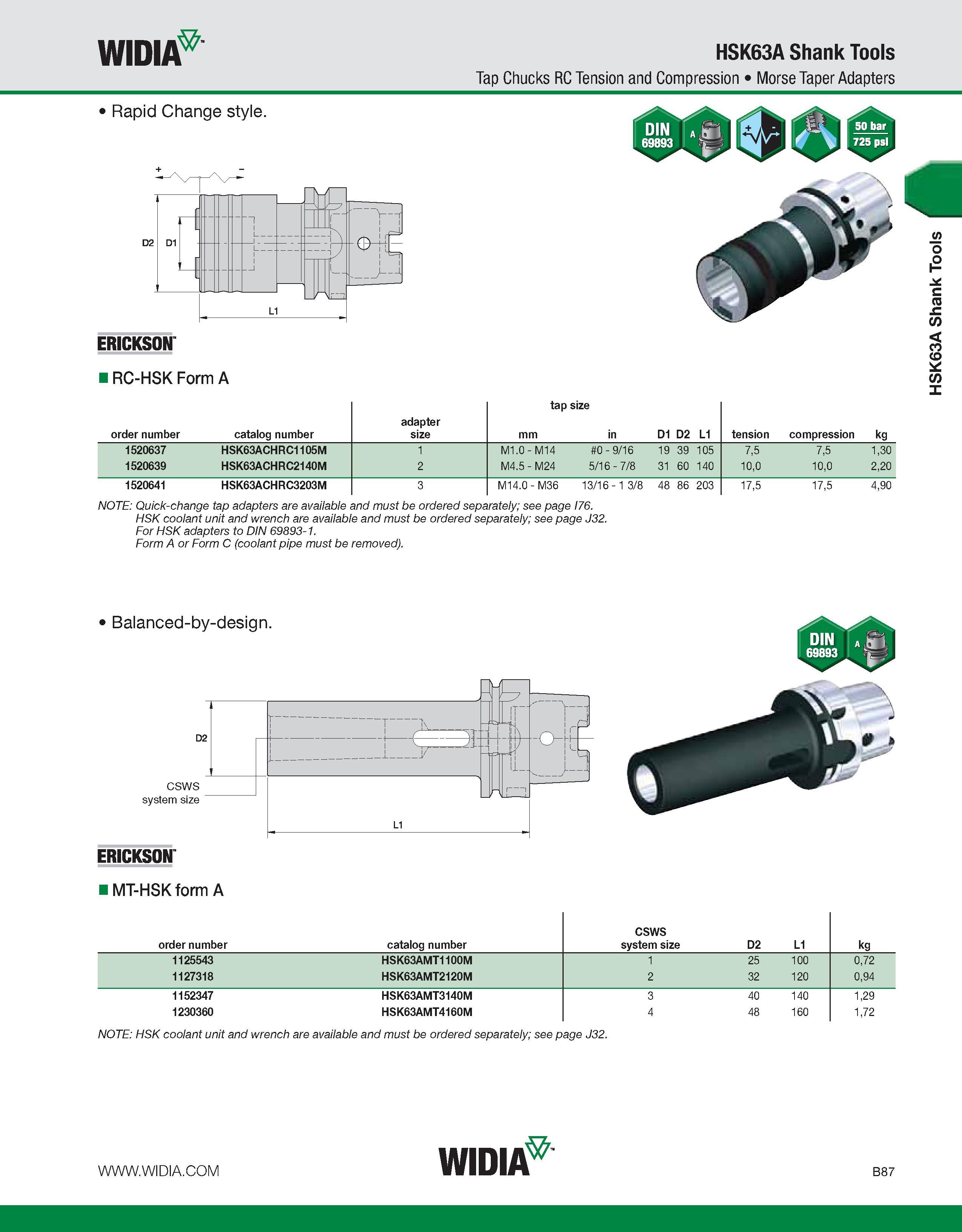 443 WIDIA HSK63A Shank Tools Tap Chucks RC Tension and Compression Morse Taper Adapters Rapid Change style ERICKSON IRC-HSK Form A order number catal Каталог WIDIA 2011 Инструментальная оснастка для металлорежущих станков Вспомогательный инструмент для оборудования Адаптеры Насадки Оправки Патроны Стр. B87 ENG