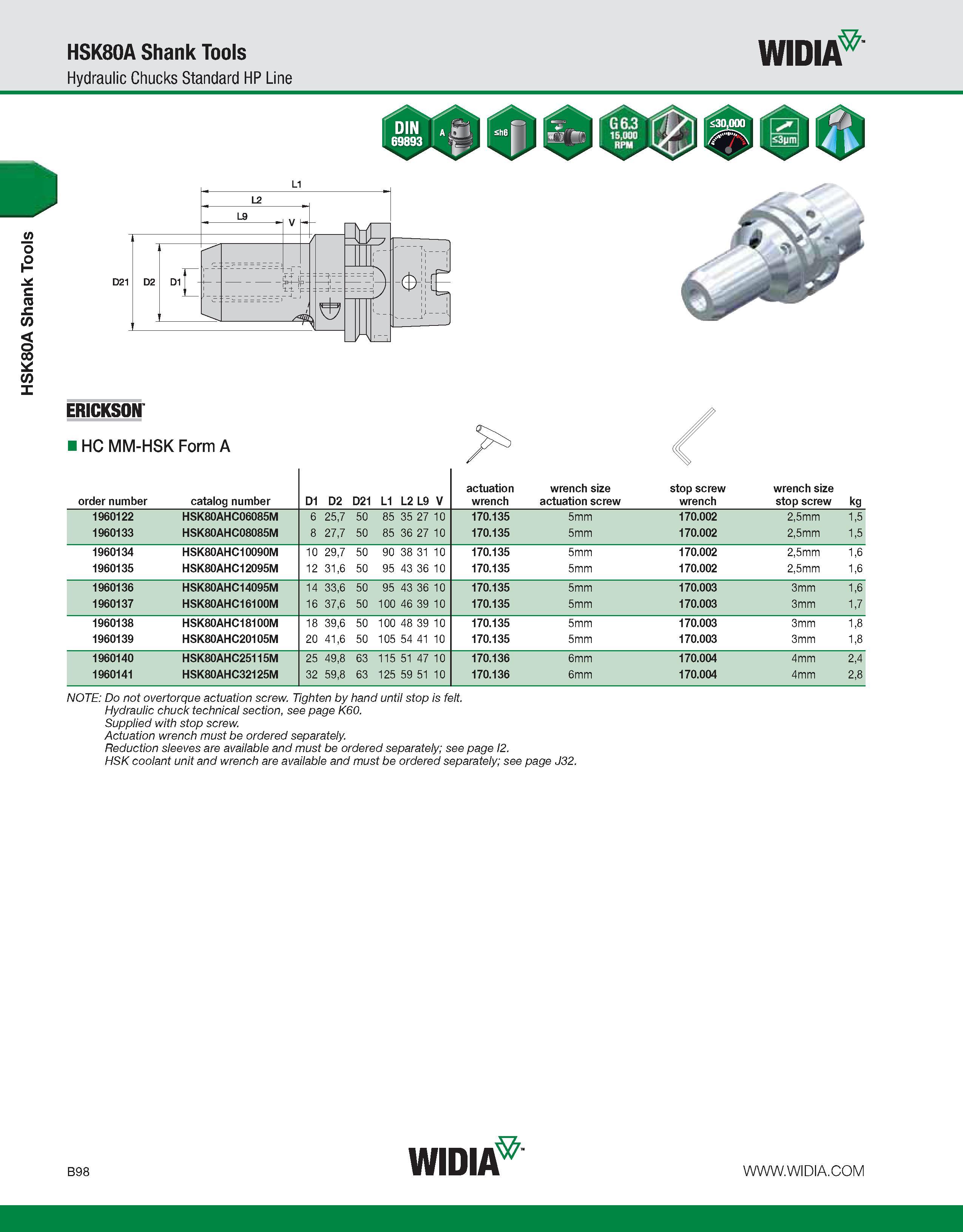 454 HSK80A Shank Tools HSK80A Shank Tools Hydraulic Chucks Standard HP Line WIDIA ERICKSON HC MM-HSK Form A NOTE: Do not overtorque actuation screw T Каталог WIDIA 2011 Инструментальная оснастка для металлорежущих станков Вспомогательный инструмент для оборудования Адаптеры Насадки Оправки Патроны Стр. B98 ENG