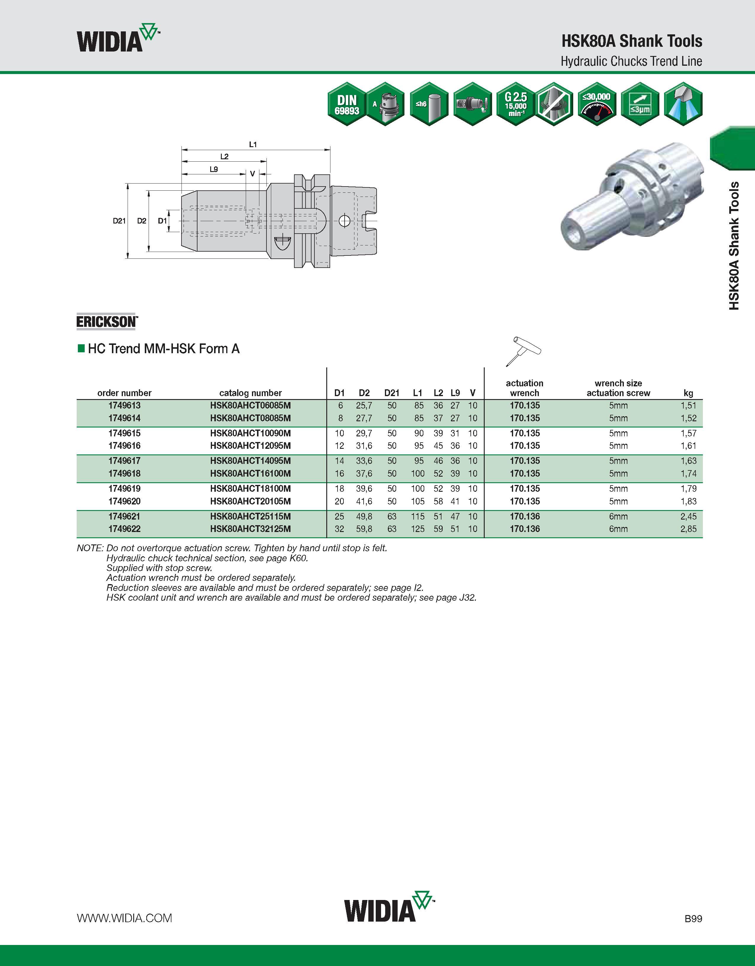 455 WIDIA HSK80A Shank Tools Hydraulic Chucks Trend Line order number catalog number D1 D2 D21 L1 L2 L9 V actuation wrench wrench size actuation scre Каталог WIDIA 2011 Инструментальная оснастка для металлорежущих станков Вспомогательный инструмент для оборудования Адаптеры Насадки Оправки Патроны Стр. B99 ENG