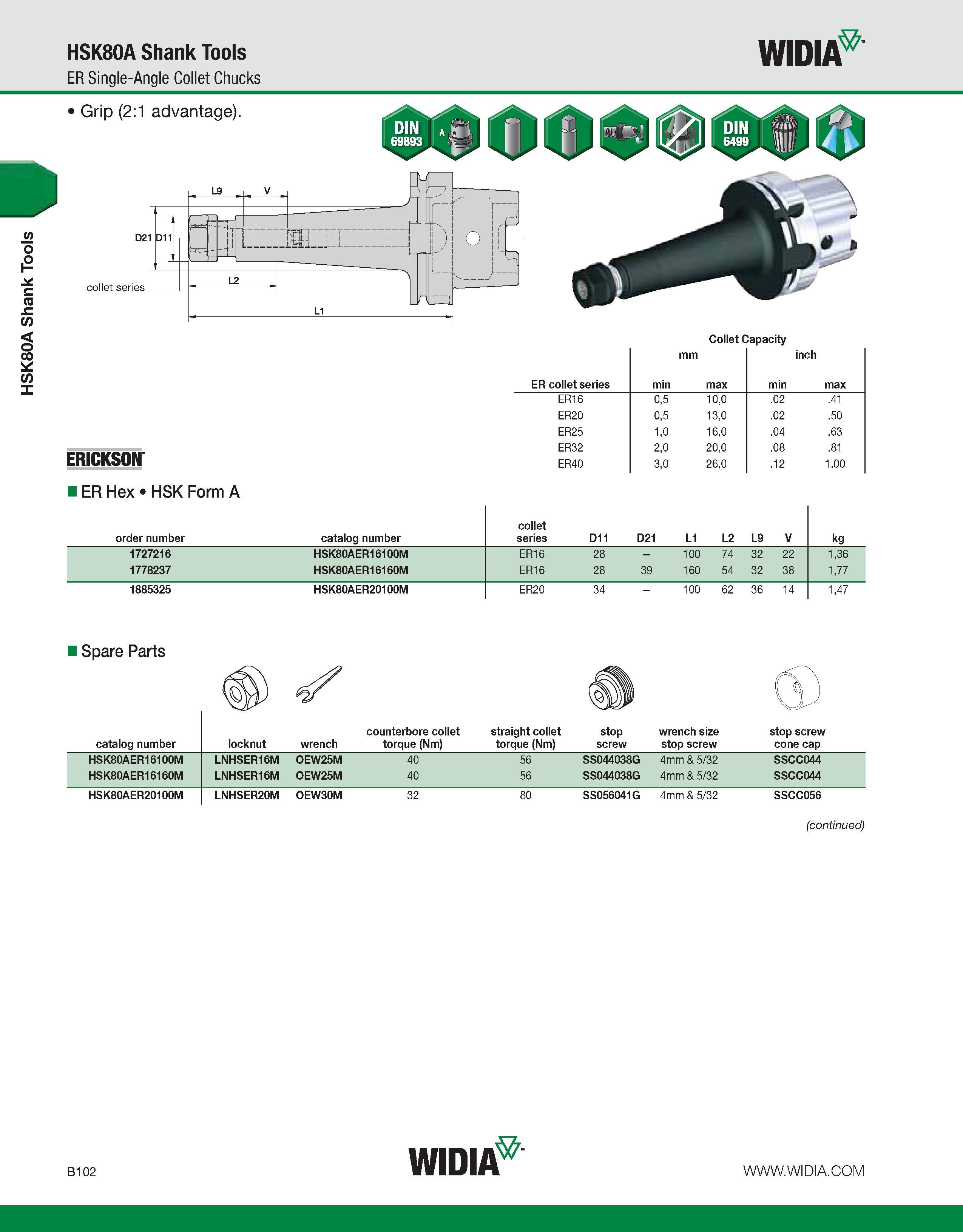458 HSK80A Shank Tools HSK80A Shank Tools ER Single-Angle Collet Chucks WIDIA Grip (2:1 advantage) Collet Capacity ERICKSON ER collet series min mm m Каталог WIDIA 2011 Инструментальная оснастка для металлорежущих станков Вспомогательный инструмент для оборудования Адаптеры Насадки Оправки Патроны Стр. B102 ENG