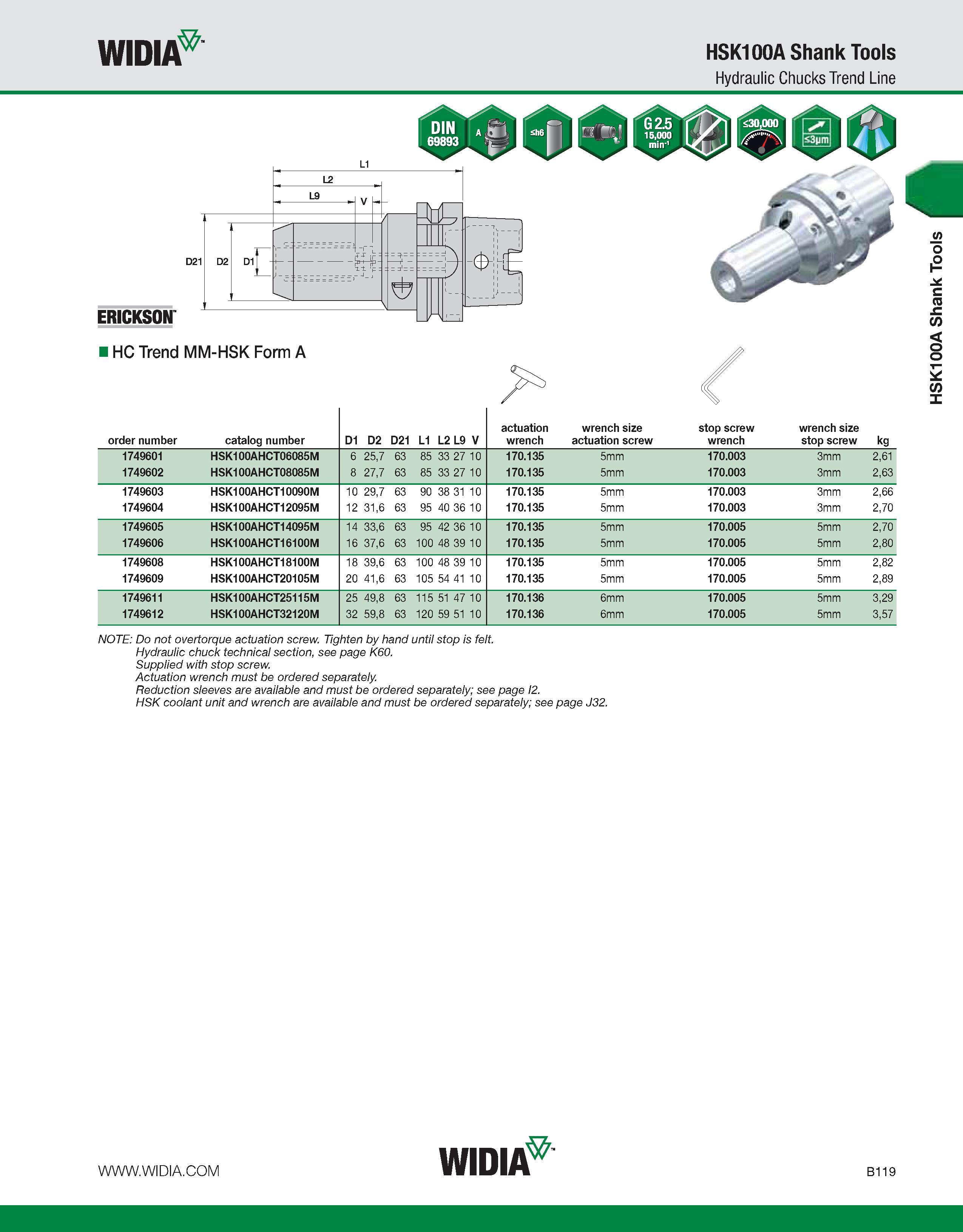 475 WIDIA HSK100A Shank Tools Hydraulic Chucks Trend Line ERICKSON i HC Trend MM-HSK Form A order number catalog number D1 D2 D21 L1 L2 L9 V actuatio Каталог WIDIA 2011 Инструментальная оснастка для металлорежущих станков Вспомогательный инструмент для оборудования Адаптеры Насадки Оправки Патроны Стр. B119 ENG