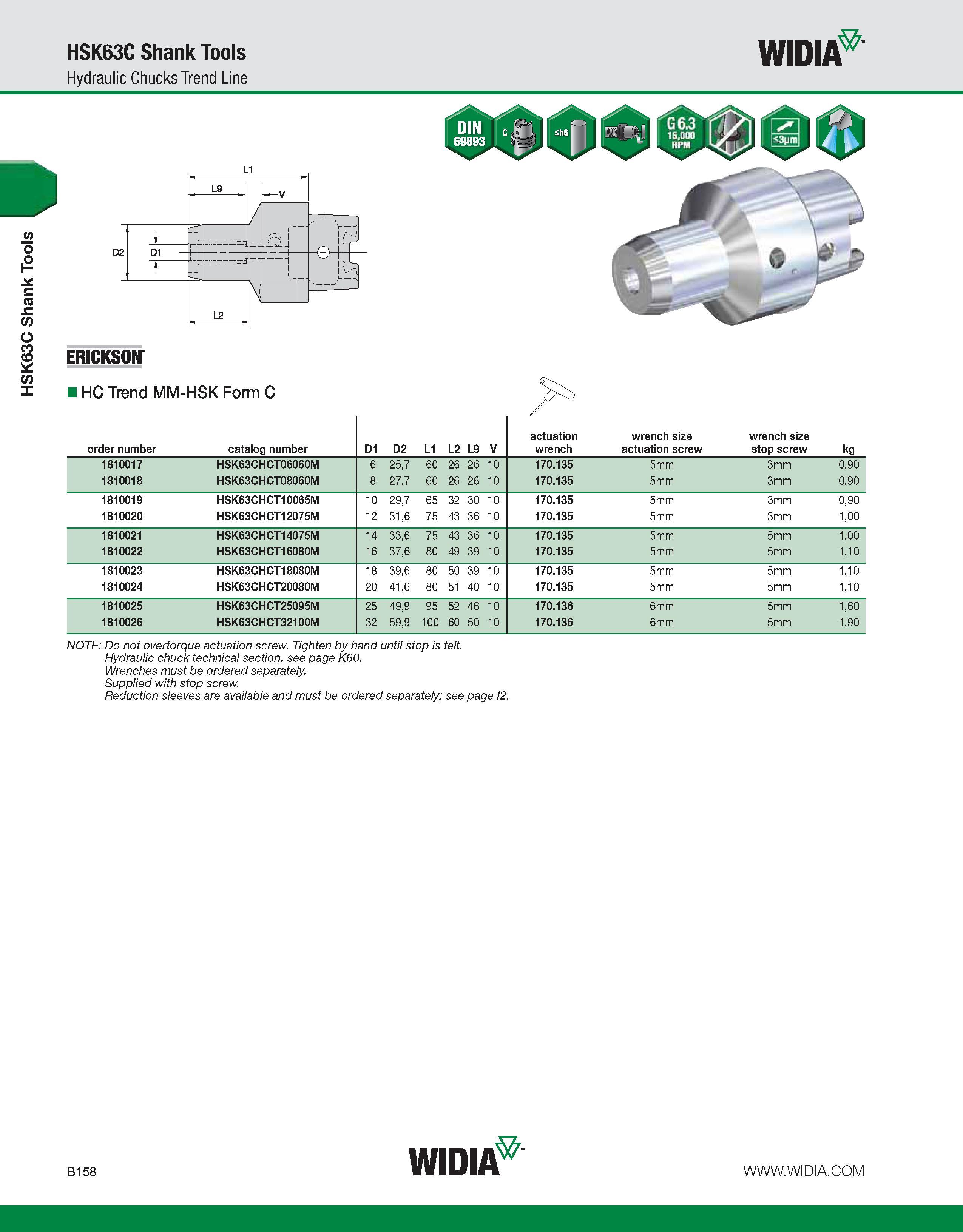 514 HSK63C Shank Tools HSK63C Shank Tools Hydraulic Chucks Trend Line WIDIA ERICKSON HC Trend MM-HSK Form C NOTE: Do not overtorque actuation screw T Каталог WIDIA 2011 Инструментальная оснастка для металлорежущих станков Вспомогательный инструмент для оборудования Адаптеры Насадки Оправки Патроны Стр. B158 ENG