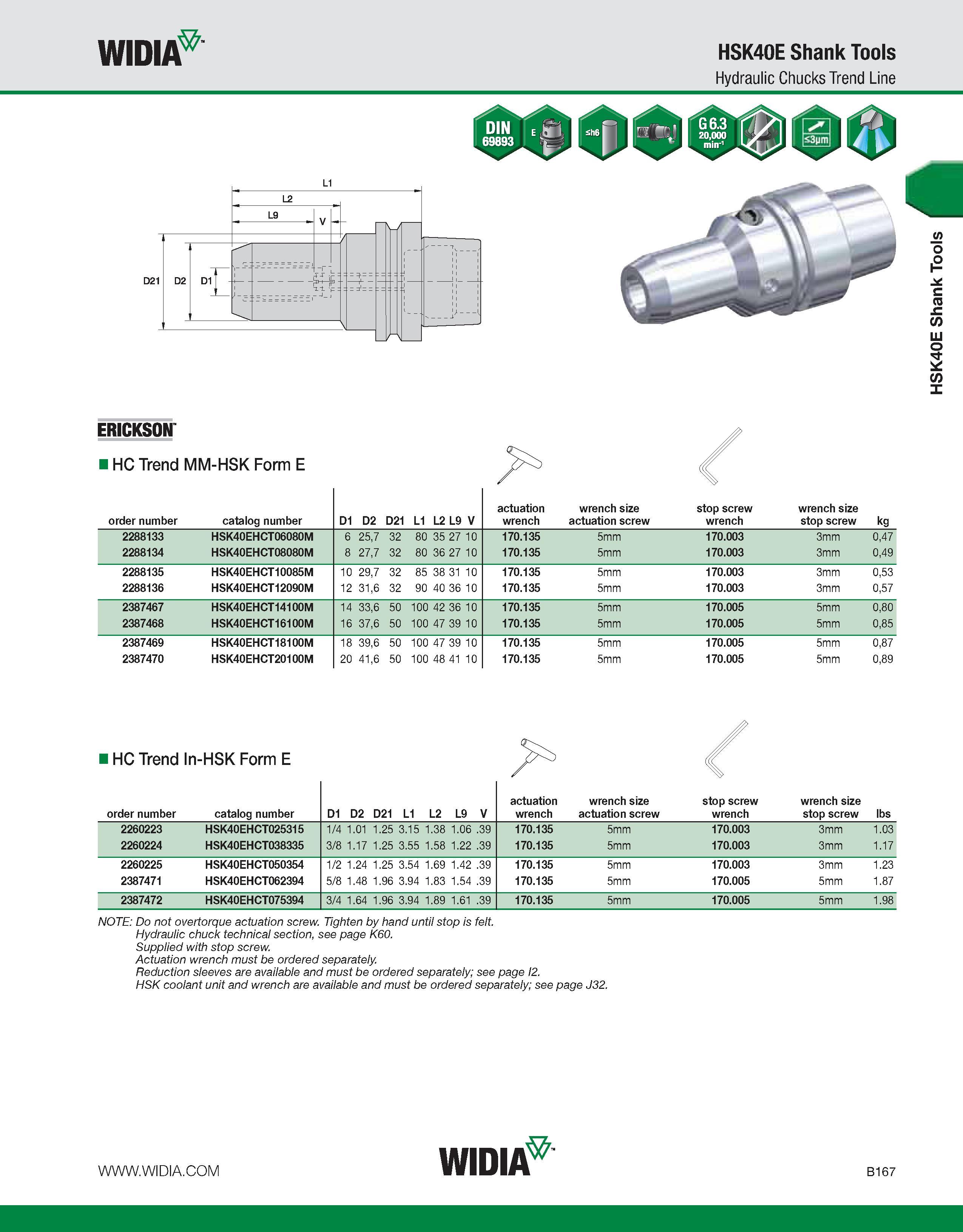 523 WIDIA HSK40E Shank Tools Hydraulic Chucks Trend Line ERICKSON i HC Trend MM-HSK Form E order number catalog number D1 D2 D21 L1 L2 L9 V actuation Каталог WIDIA 2011 Инструментальная оснастка для металлорежущих станков Вспомогательный инструмент для оборудования Адаптеры Насадки Оправки Патроны Стр. B167 ENG