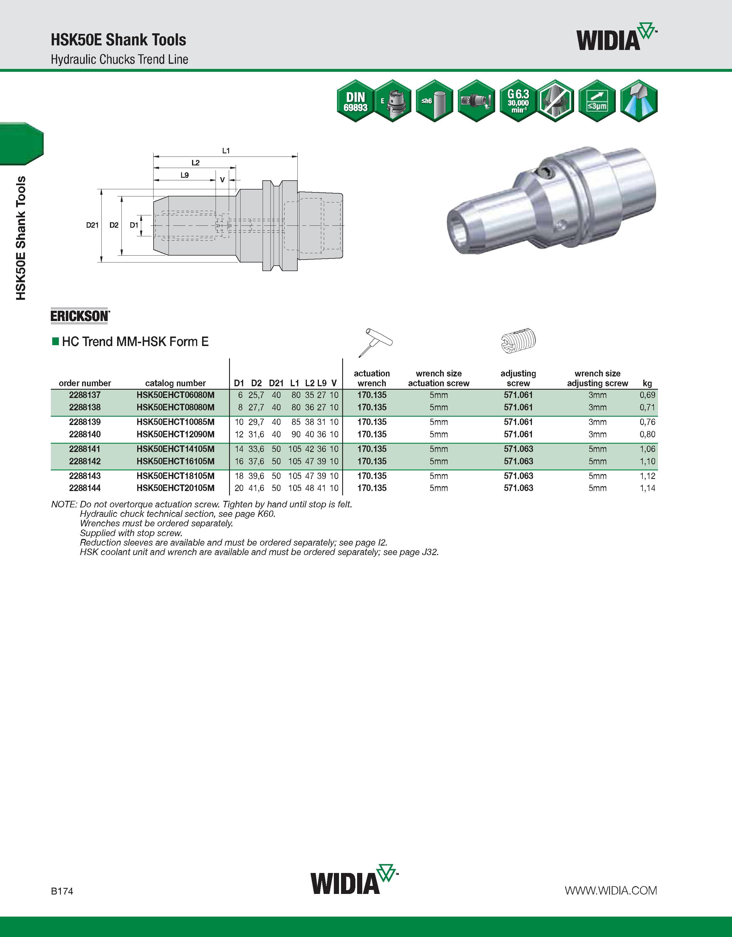 530 HSK50E Shank Tools HSK50E Shank Tools Hydraulic Chucks Trend Line WIDIA ERICKSON HC Trend MM-HSK Form E gfSI order number catalog number D1 D2 D2 Каталог WIDIA 2011 Инструментальная оснастка для металлорежущих станков Вспомогательный инструмент для оборудования Адаптеры Насадки Оправки Патроны Стр. B174 ENG