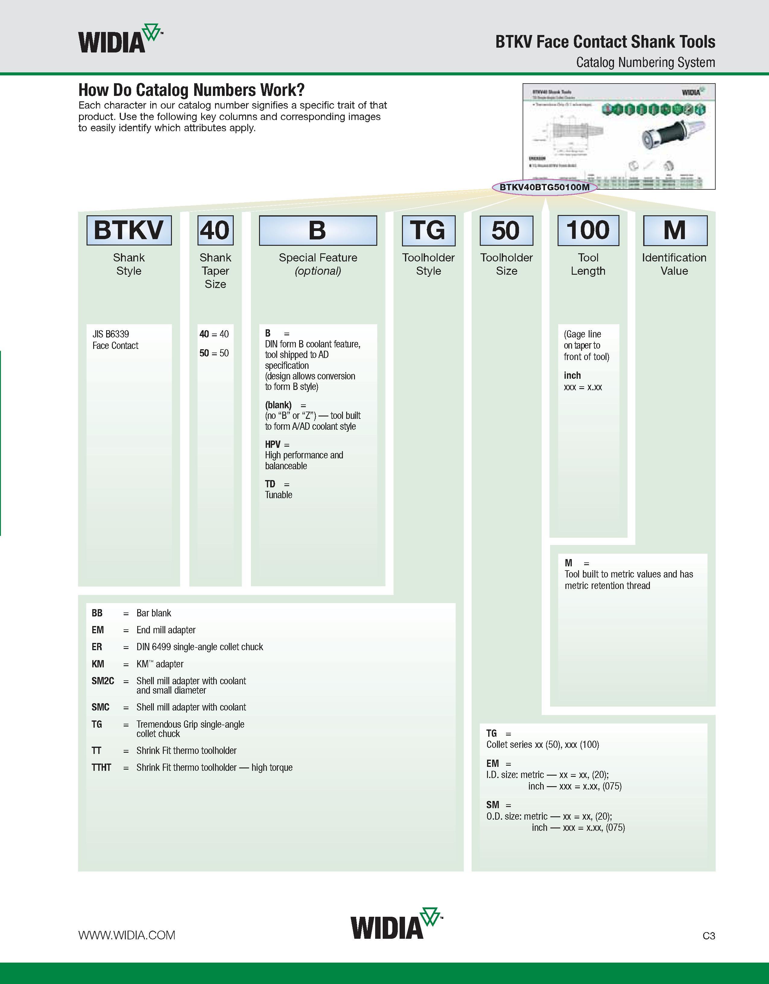 543 WIDIA BTKV Face Contact Shank Tools Catalog Numbering System How Do Catalog Numbers Work Each character in our catalog number signifies a specifi Каталог WIDIA 2011 Инструментальная оснастка для металлорежущих станков Вспомогательный инструмент для оборудования Адаптеры Насадки Оправки Патроны Стр. C3 ENG