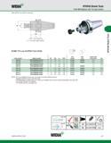 557 WIDIA BTKV40 Shank Tools Shell Mill Adapters with Through Coolant (SMC BTKV Form B/AD continued) L1 = from taper gage diameter I SMC TD Lock IN-B Каталог WIDIA 2011 Инструментальная оснастка для металлорежущих станков Вспомогательный инструмент для оборудования Адаптеры Насадки Оправки Патроны Стр. C17 ENG