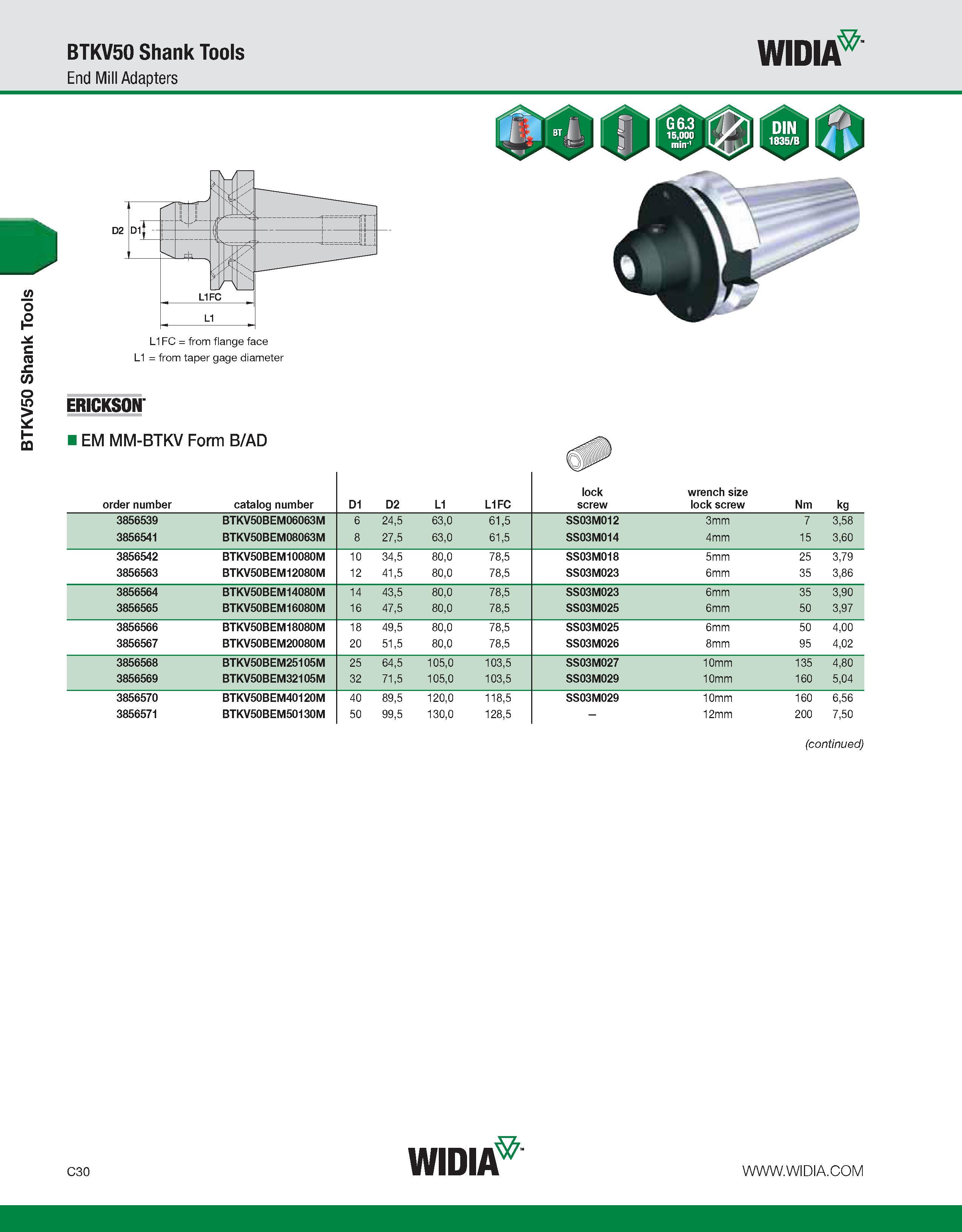 570 BTKV50 Shank Tools BTKV50 Shank Tools End Mill Adapters WIDIA L1 = from taper gage diameter ERICKSON' EM MM-BTKV Form B/AD order number catalog n Каталог WIDIA 2011 Инструментальная оснастка для металлорежущих станков Вспомогательный инструмент для оборудования Адаптеры Насадки Оправки Патроны Стр. C30 ENG