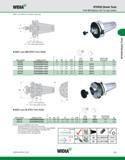 575 WIDIA BTKV50 Shank Tools Shell Mill Adapters with Through Coolant (SMC Lock BTKV Form B/AD continued) L1 = from taper gage diameter I SMC Lock MM Каталог WIDIA 2011 Инструментальная оснастка для металлорежущих станков Вспомогательный инструмент для оборудования Адаптеры Насадки Оправки Патроны Стр. C35 ENG