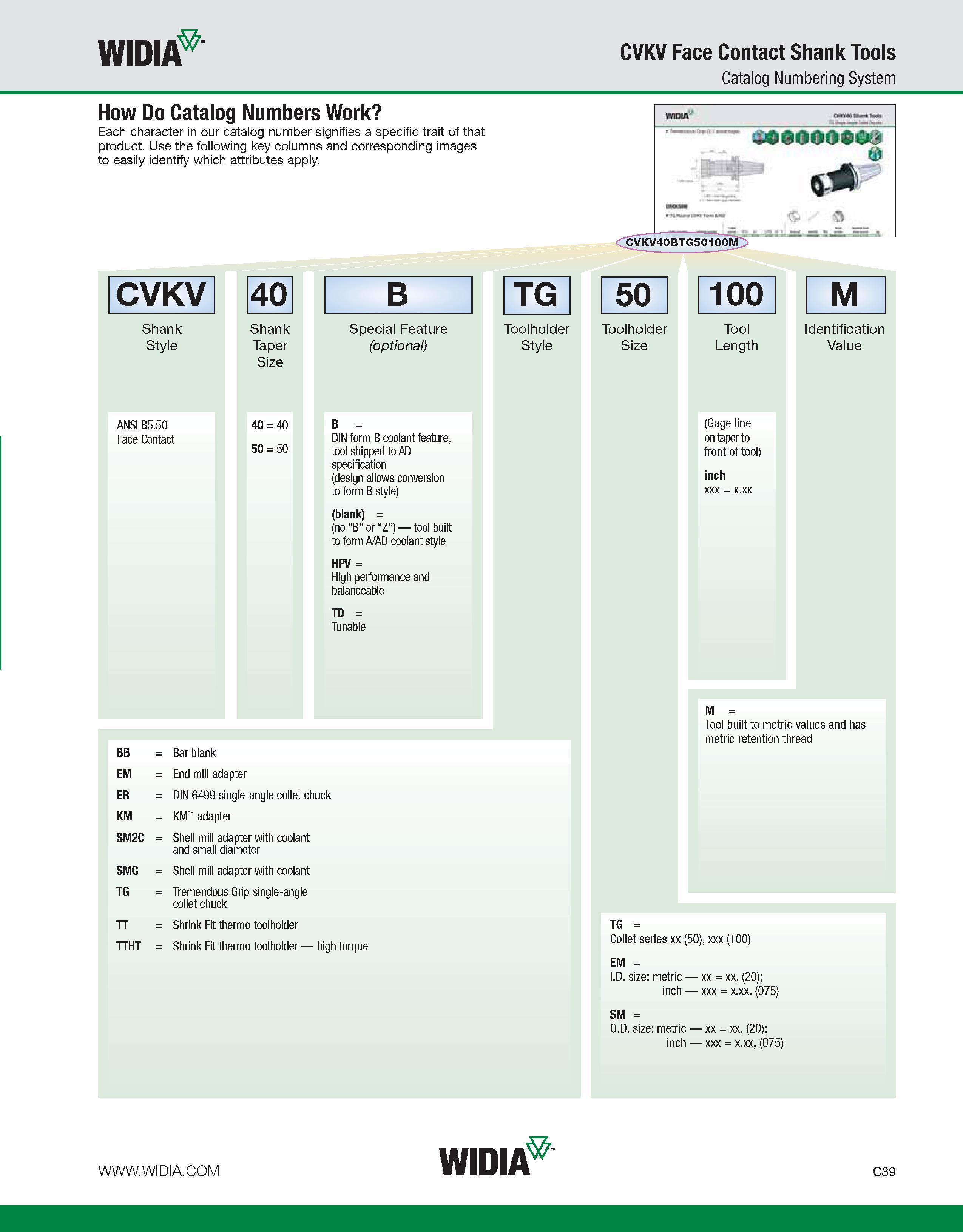 579 WIDIA CVKV Face Contact Shank Tools Catalog Numbering System How Do Catalog Numbers Work Each character in our catalog number signifies a specifi Каталог WIDIA 2011 Инструментальная оснастка для металлорежущих станков Вспомогательный инструмент для оборудования Адаптеры Насадки Оправки Патроны Стр. C39 ENG