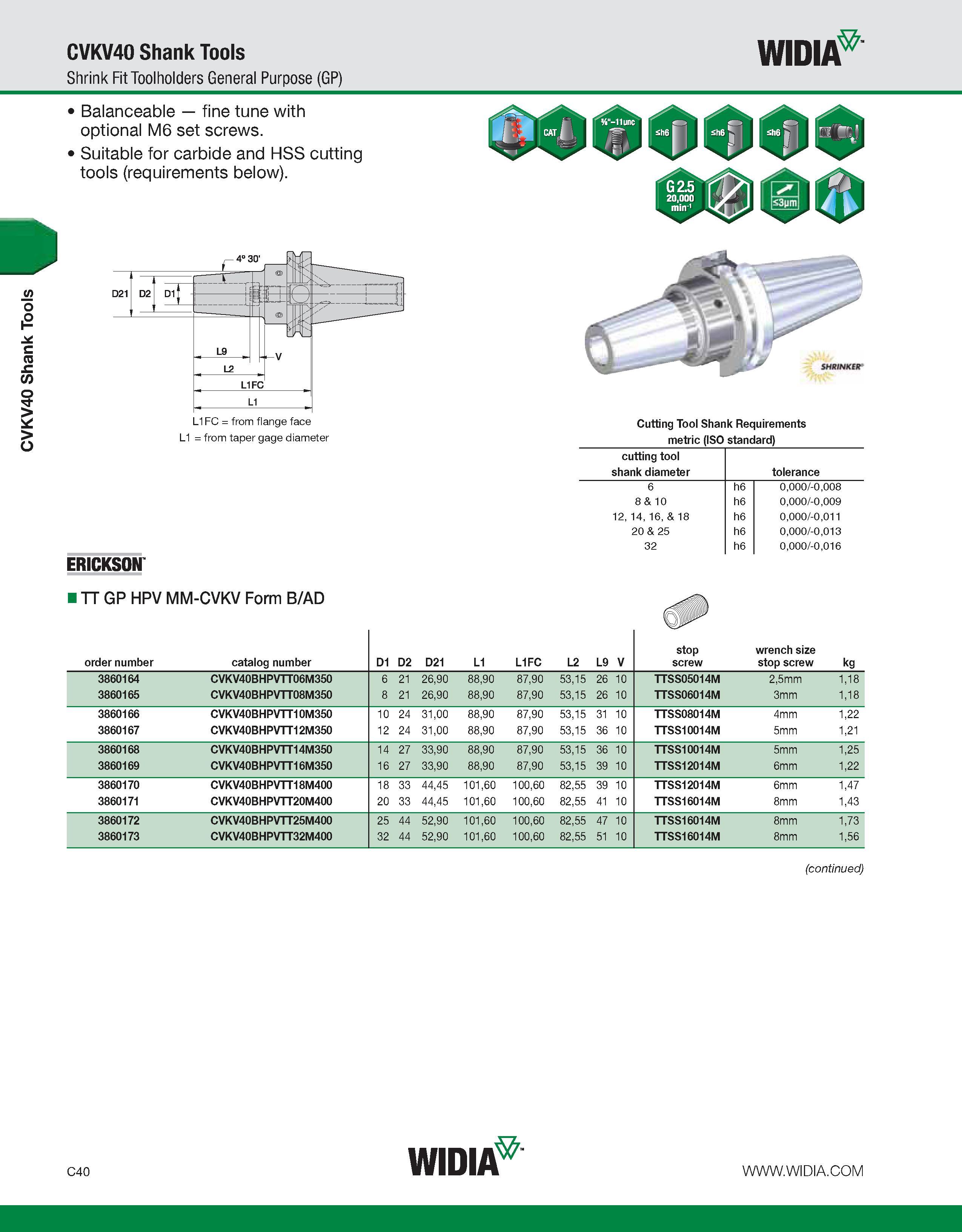 580 CVKV40 Shank Tools CVKV40 Shank Tools Shrink Fit Toolholders General Purpose (GP) WIDIA Balanceable - fine tune with optional M6 set screws Suita Каталог WIDIA 2011 Инструментальная оснастка для металлорежущих станков Вспомогательный инструмент для оборудования Адаптеры Насадки Оправки Патроны Стр. C40 ENG