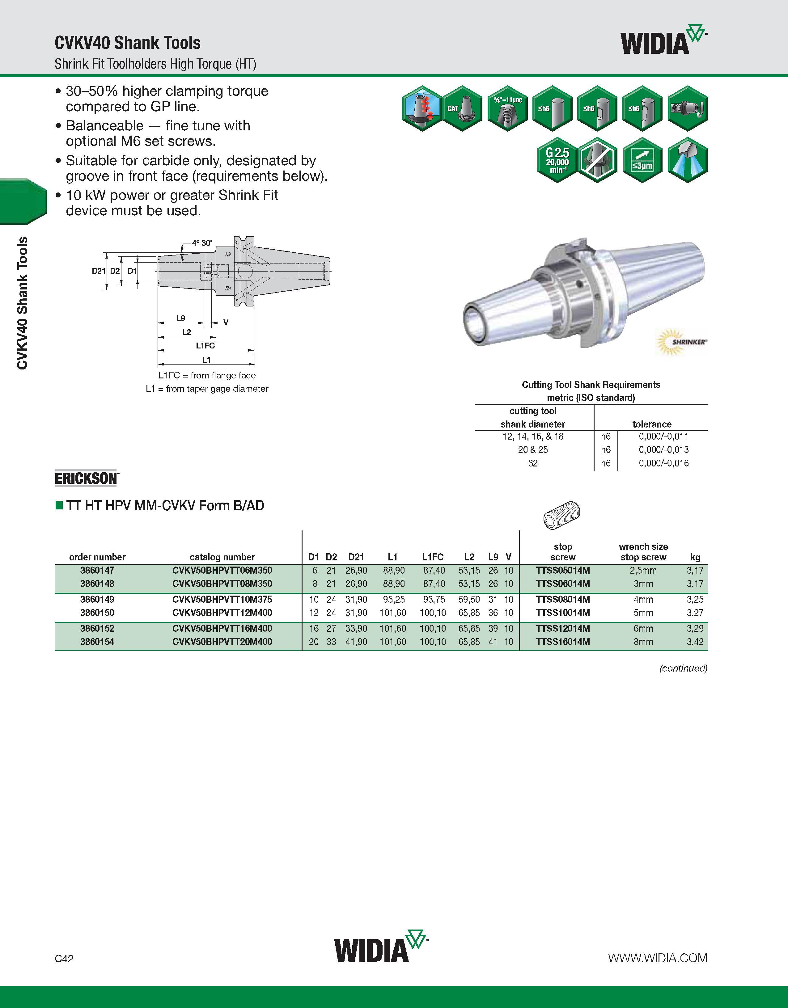 582 CVKV40 Shank Tools CVKV40 Shank Tools Shrink Fit Toolholders High Torque (HT) WIDIA 30-50% higher clamping torque compared to GP line Balanceable Каталог WIDIA 2011 Инструментальная оснастка для металлорежущих станков Вспомогательный инструмент для оборудования Адаптеры Насадки Оправки Патроны Стр. C42 ENG