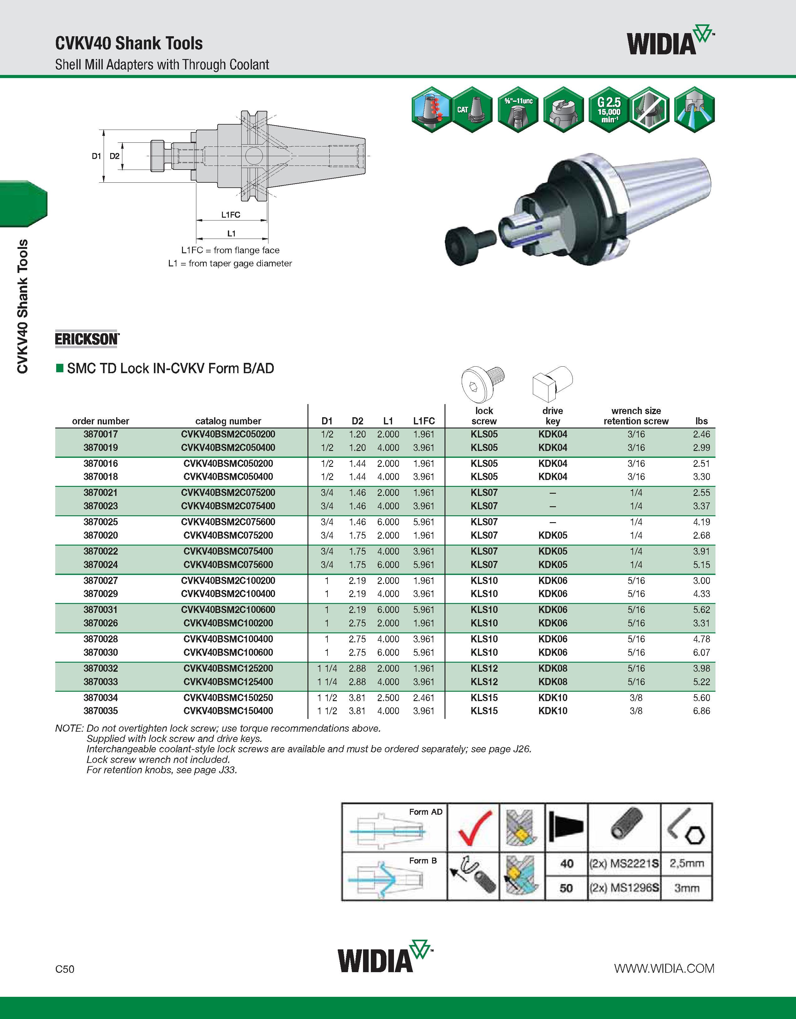 590 CVKV40 Shank Tools CVKV40 Shank Tools Shell Mill Adapters with Through Coolant WIDIA L1 = from taper gage diameter ERICKSON NOTE: Do not overtigh Каталог WIDIA 2011 Инструментальная оснастка для металлорежущих станков Вспомогательный инструмент для оборудования Адаптеры Насадки Оправки Патроны Стр. C50 ENG