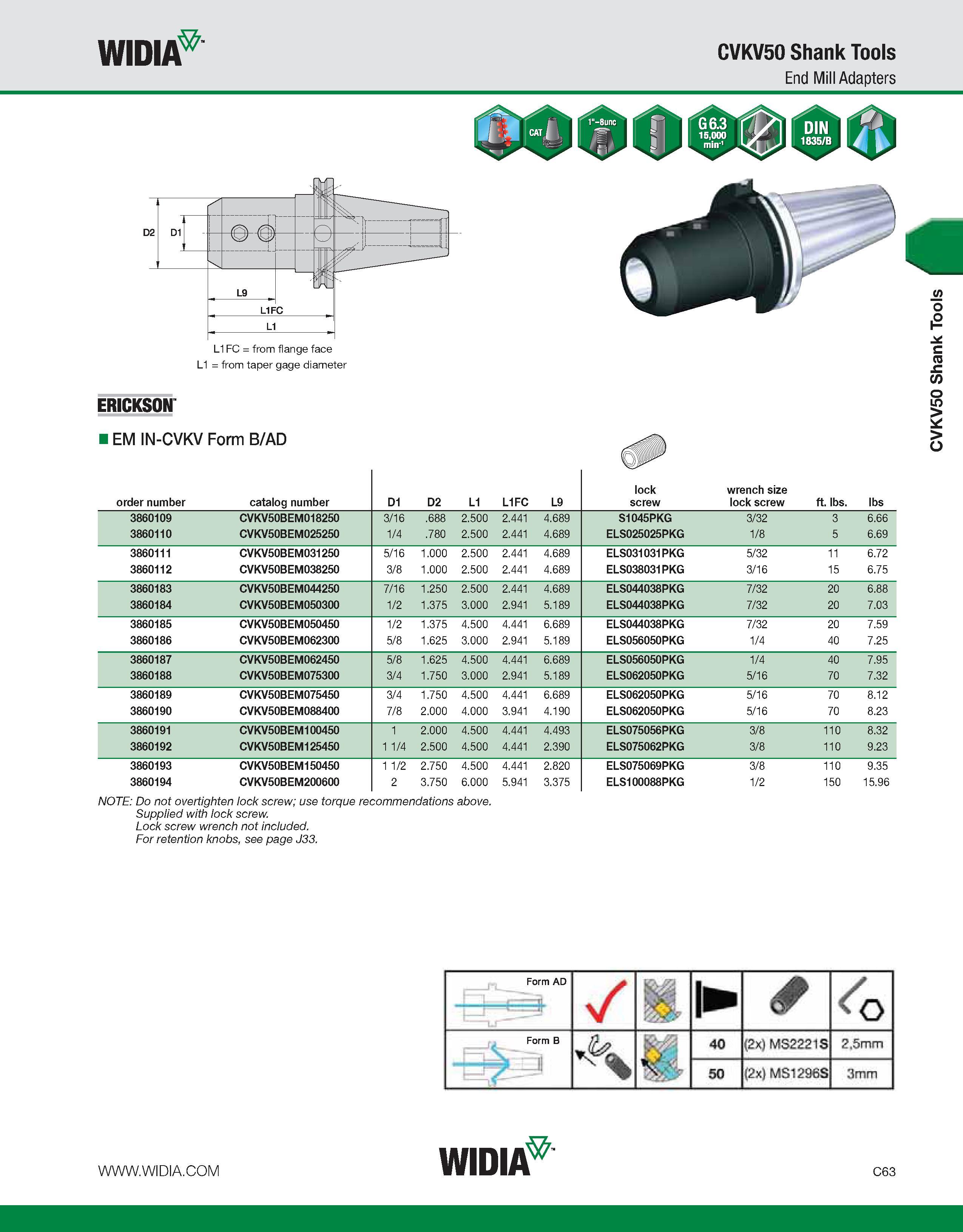 603 WIDIA CVKV50 Shank Tools End Mill Adapters L1 = from taper gage diameter ERICKSON I EM IN-CVKV Form B/AD order number catalog number D1 D2 L1 L1F Каталог WIDIA 2011 Инструментальная оснастка для металлорежущих станков Вспомогательный инструмент для оборудования Адаптеры Насадки Оправки Патроны Стр. C63 ENG