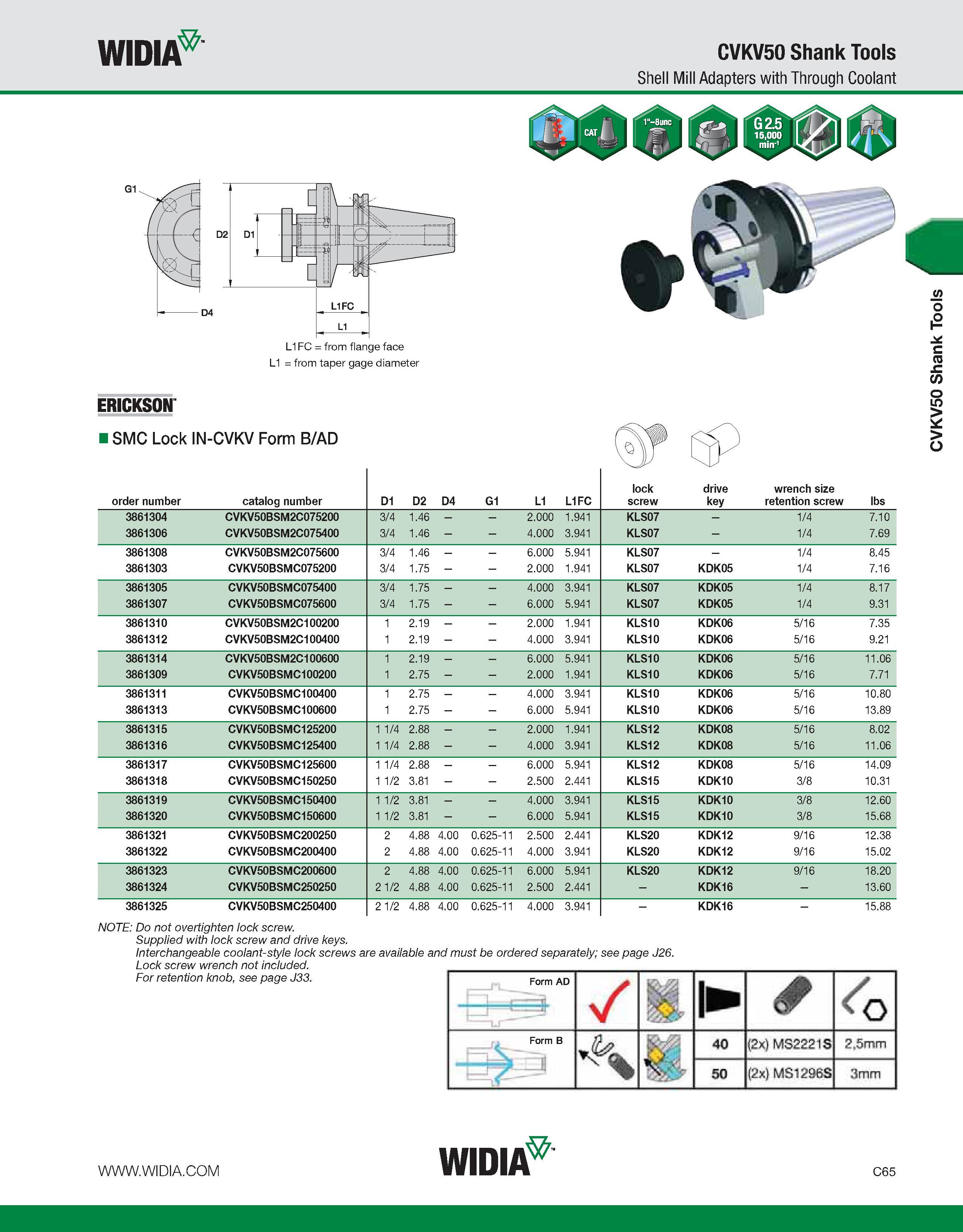 605 WIDIA CVKV50 Shank Tools Shell Mill Adapters with Through Coolant L1 = from taper gage diameter ERICKSON I SMC Lock IN-CVKV Form B/AD order numbe Каталог WIDIA 2011 Инструментальная оснастка для металлорежущих станков Вспомогательный инструмент для оборудования Адаптеры Насадки Оправки Патроны Стр. C65 ENG