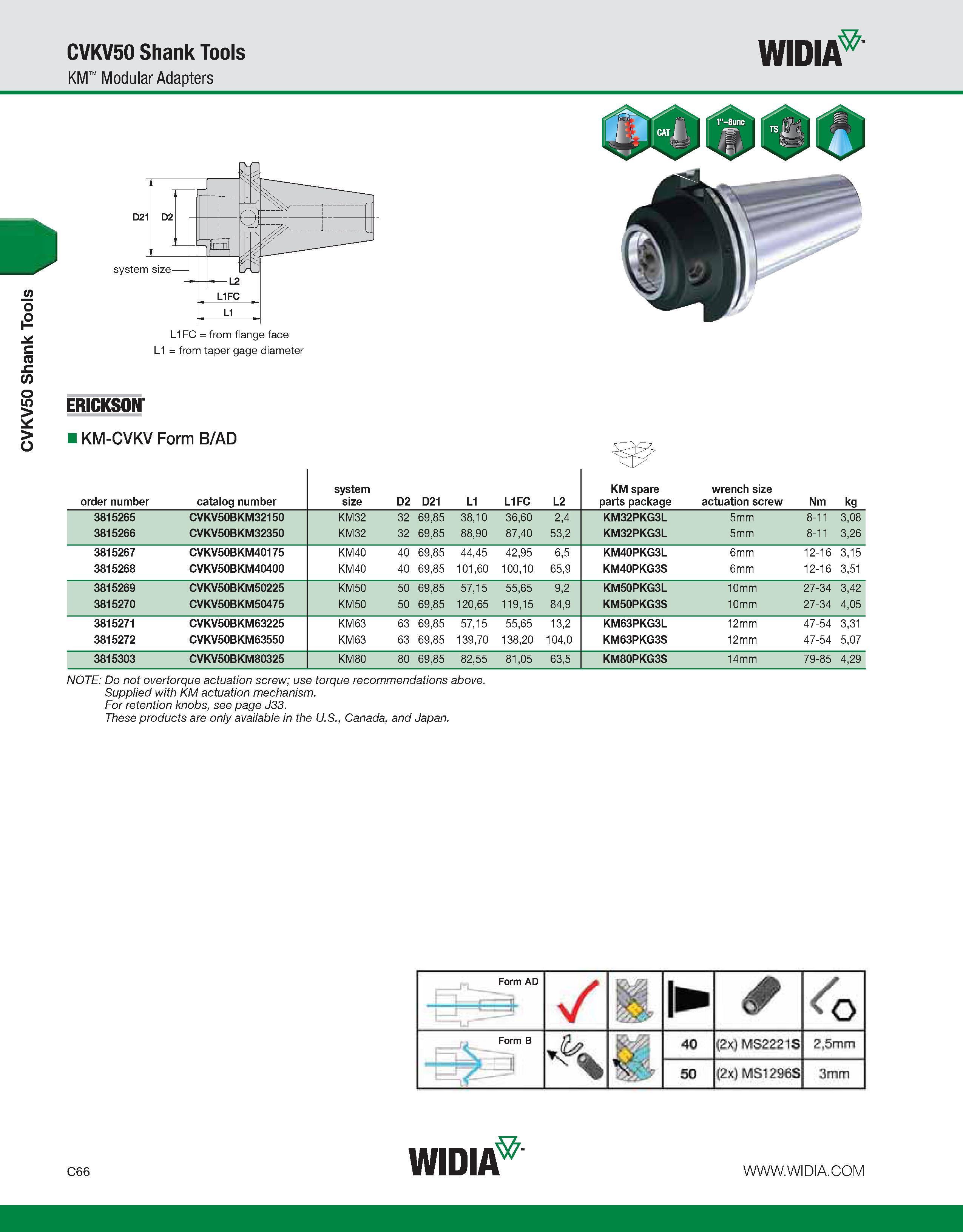 606 CVKV50 Shank Tools CVKV50 Shank Tools KM Modular Adapters WIDIA L1FC = from flange face L1 = from taper gage diameter ERICKSON KM-CVKV Form B/AD Каталог WIDIA 2011 Инструментальная оснастка для металлорежущих станков Вспомогательный инструмент для оборудования Адаптеры Насадки Оправки Патроны Стр. C66 ENG