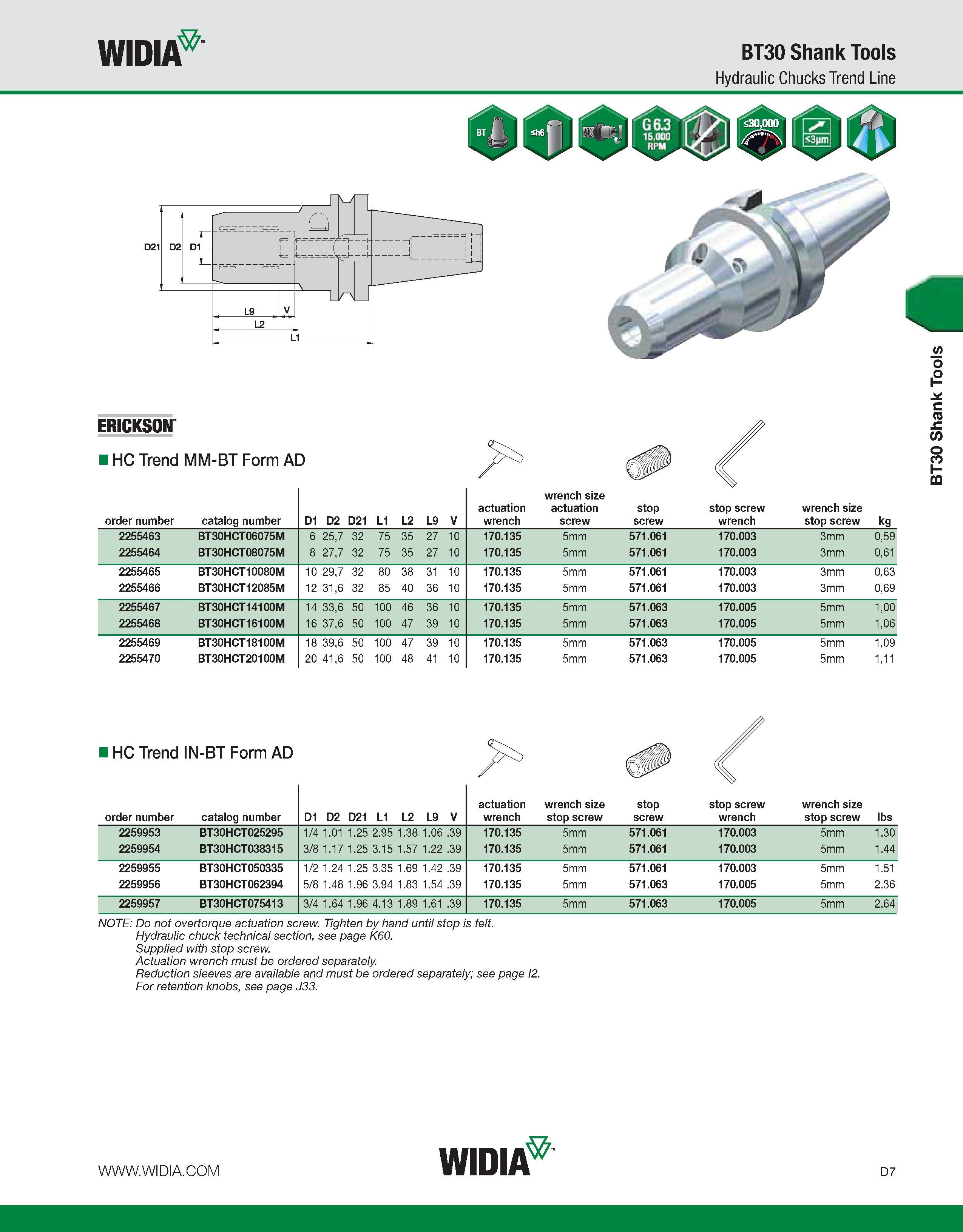 615 WIDIA BT30 Shank Tools Hydraulic Chucks Trend Line ERICKSON IHC Trend MM-BT Form AD order number catalog number 2 D D1 D21 L1 L2 L9 V actuation w Каталог WIDIA 2011 Инструментальная оснастка для металлорежущих станков Вспомогательный инструмент для оборудования Адаптеры Насадки Оправки Патроны Стр. D7 ENG