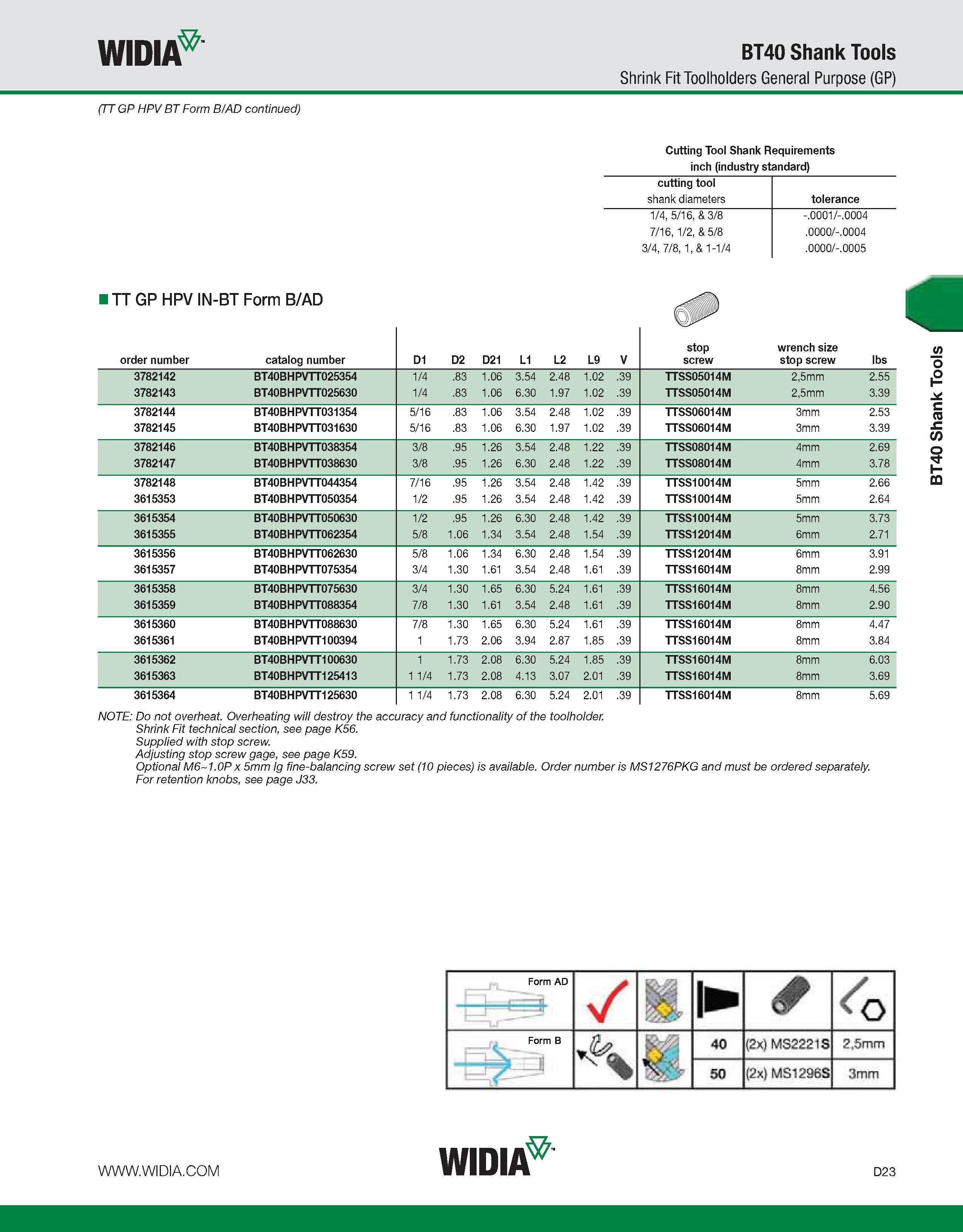 631 WIDIA BT40 Shank Tools Shrink Fit Toolholders General Purpose (GP) (TT GP HPV BT Form B/AD continued) Cutting Tool Shank Requirements inch (indus Каталог WIDIA 2011 Инструментальная оснастка для металлорежущих станков Вспомогательный инструмент для оборудования Адаптеры Насадки Оправки Патроны Стр. D23 ENG