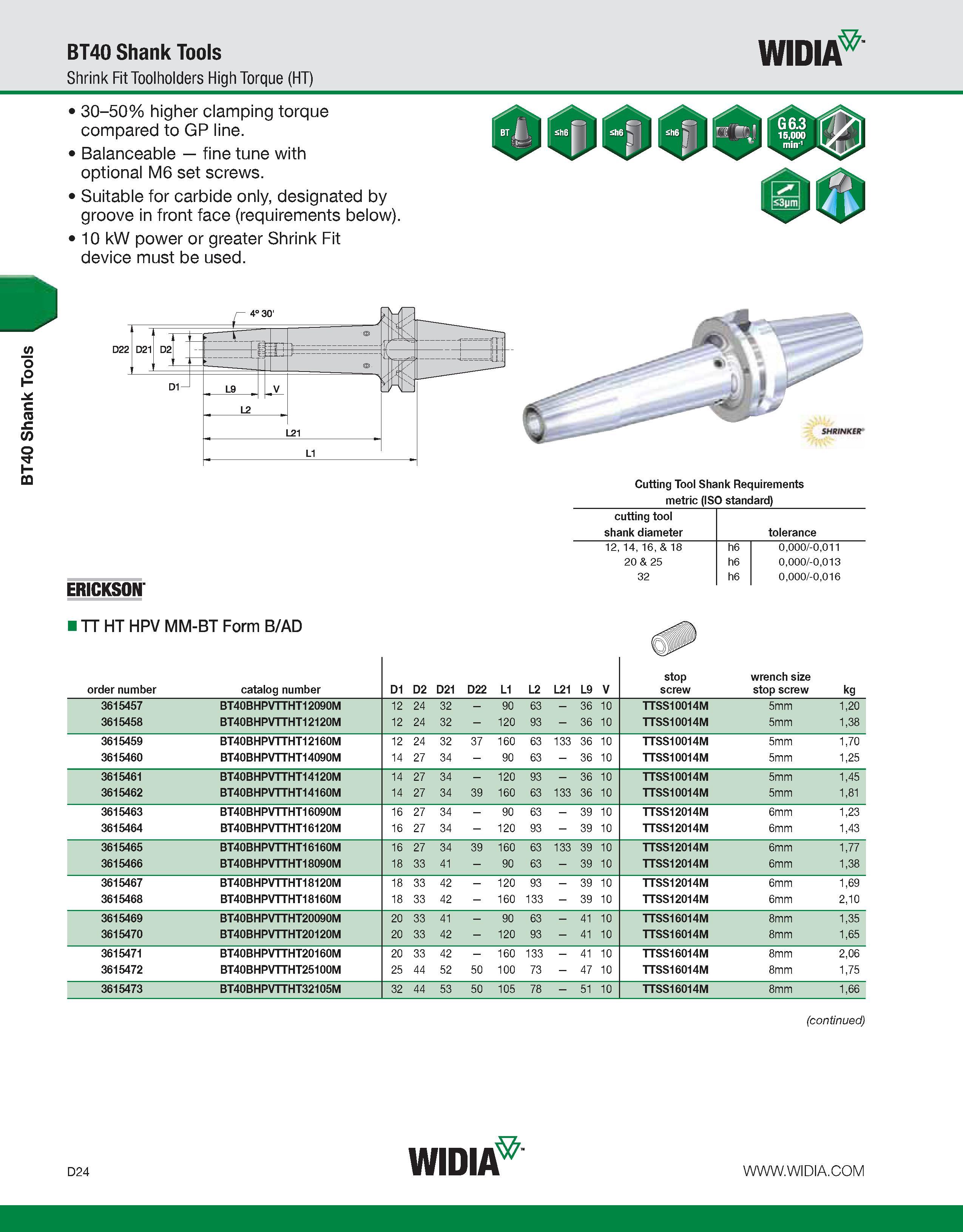 632 BT40 Shank Tools BT40 Shank Tools Shrink Fit Toolholders High Torque (HT) WIDIA 30-50% higher clamping torque compared to GP line Balanceable fin Каталог WIDIA 2011 Инструментальная оснастка для металлорежущих станков Вспомогательный инструмент для оборудования Адаптеры Насадки Оправки Патроны Стр. D24 ENG