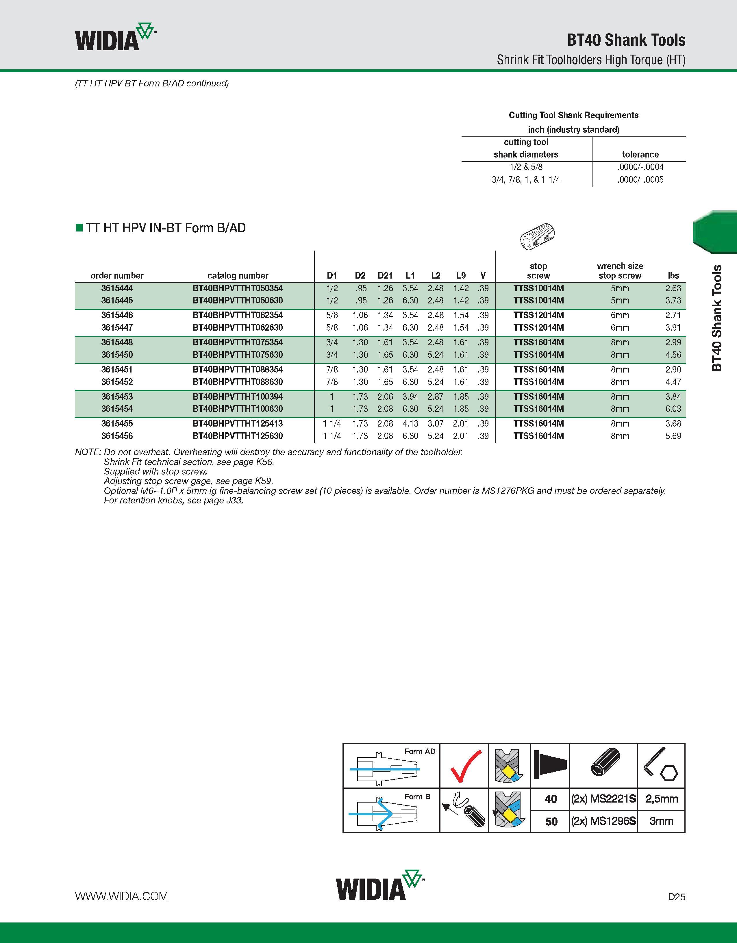 633 WIDIA BT40 Shank Tools Shrink Fit Toolholders High Torque (HT) (TT HT HPV BT Form B/AD continued) Cutting Tool Shank Requirements inch (industry Каталог WIDIA 2011 Инструментальная оснастка для металлорежущих станков Вспомогательный инструмент для оборудования Адаптеры Насадки Оправки Патроны Стр. D25 ENG