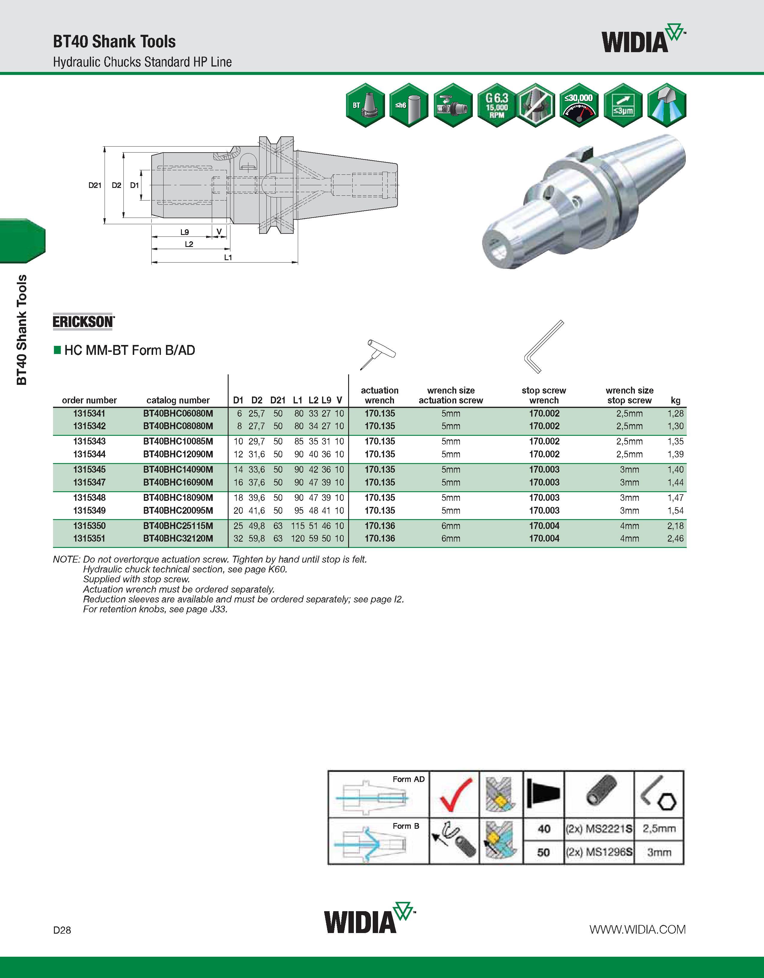 636 BT40 Shank Tools BT40 Shank Tools Hydraulic Chucks Standard HP Line WIDIA ERICKSON HC MM-BT Form B/AD order number catalog number D1 D2 D21 L1 L2 Каталог WIDIA 2011 Инструментальная оснастка для металлорежущих станков Вспомогательный инструмент для оборудования Адаптеры Насадки Оправки Патроны Стр. D28 ENG