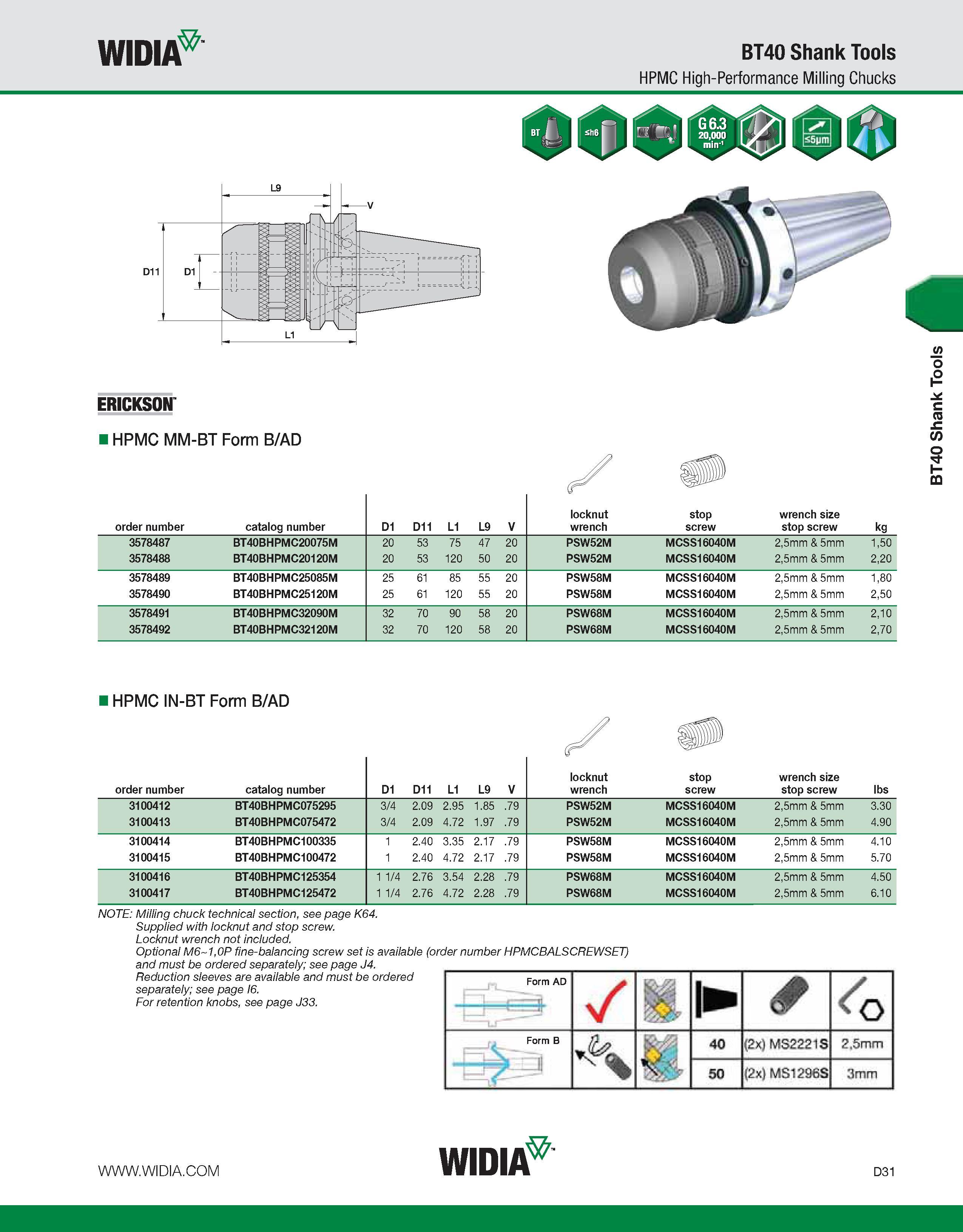 639 WIDIA BT40 Shank Tools HPMC High-Performance Milling Chucks m ERICKSON I HPMC MM-BT Form B/AD order number catalog number D1 D11 L1 L9 V locknut Каталог WIDIA 2011 Инструментальная оснастка для металлорежущих станков Вспомогательный инструмент для оборудования Адаптеры Насадки Оправки Патроны Стр. D31 ENG