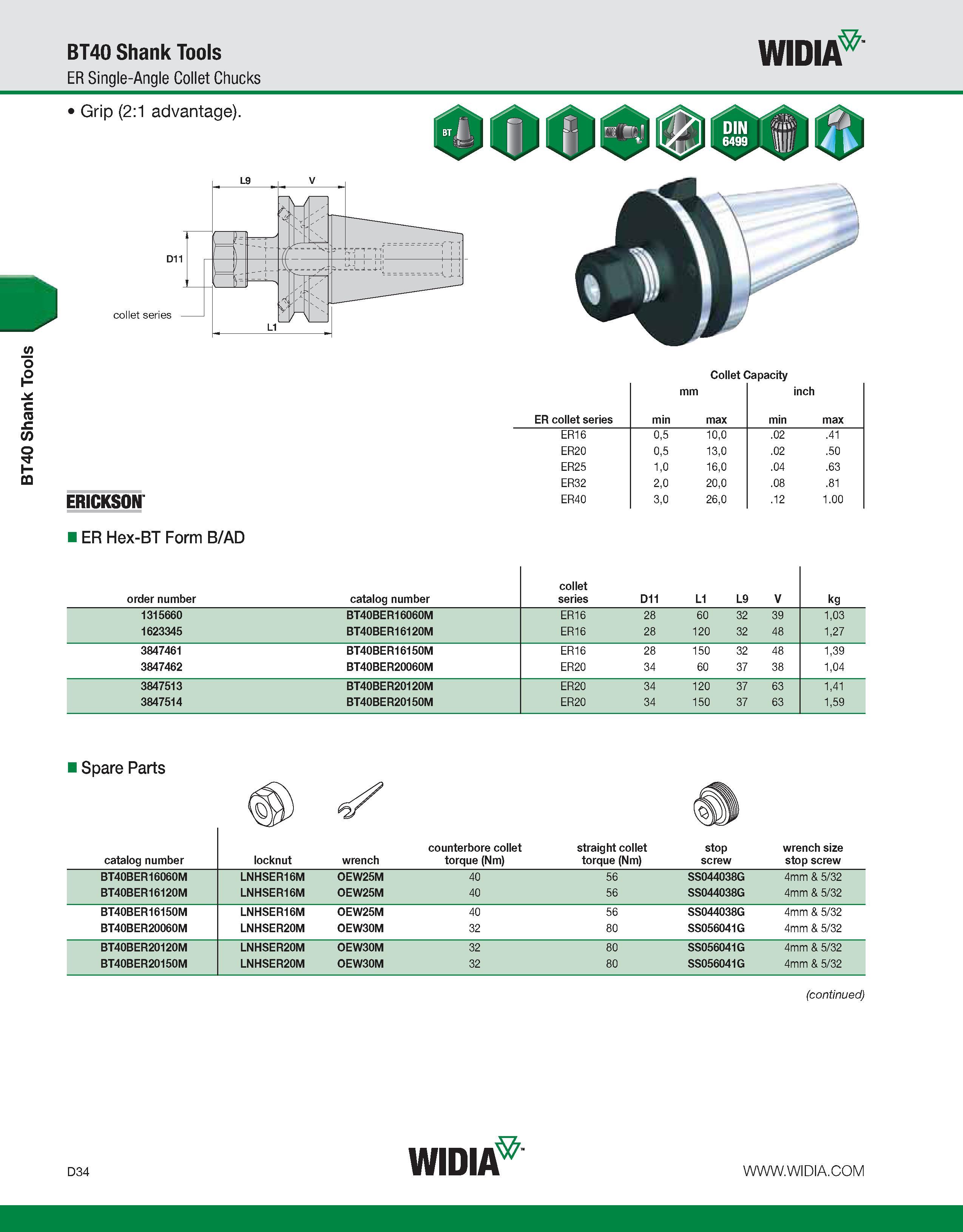 642 BT40 Shank Tools BT40 Shank Tools ER Single-Angle Collet Chucks WIDIA Grip (2:1 advantage) Collet Capacity mm inch ER collet series min max min m Каталог WIDIA 2011 Инструментальная оснастка для металлорежущих станков Вспомогательный инструмент для оборудования Адаптеры Насадки Оправки Патроны Стр. D34 ENG