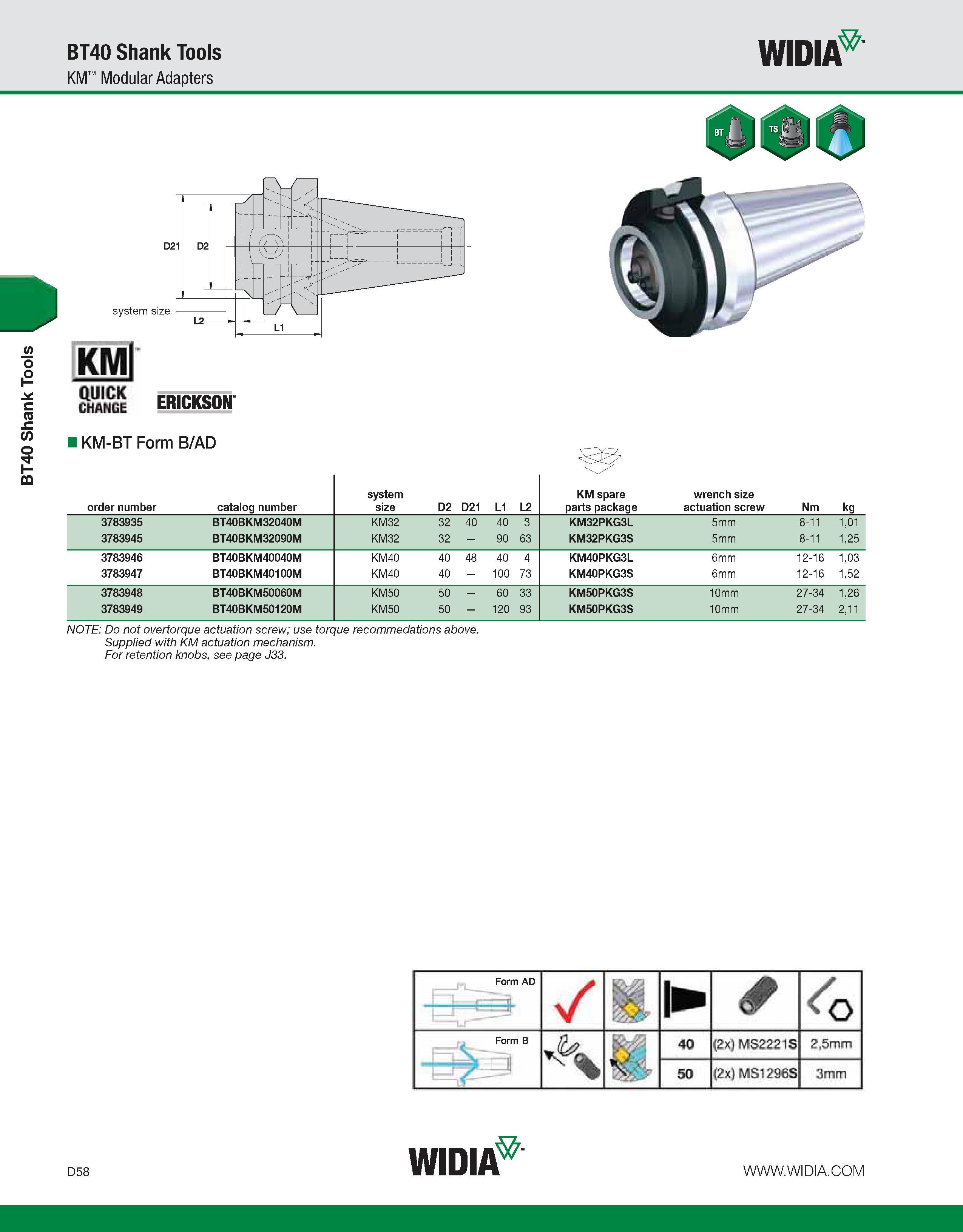 666 BT40 Shank Tools BT40 Shank Tools KM Modular Adapters WIDIA ERICKSON KM-BT Form B/AD order number catalog number system size D2 D21 L1 L2 KM spar Каталог WIDIA 2011 Инструментальная оснастка для металлорежущих станков Вспомогательный инструмент для оборудования Адаптеры Насадки Оправки Патроны Стр. D58 ENG
