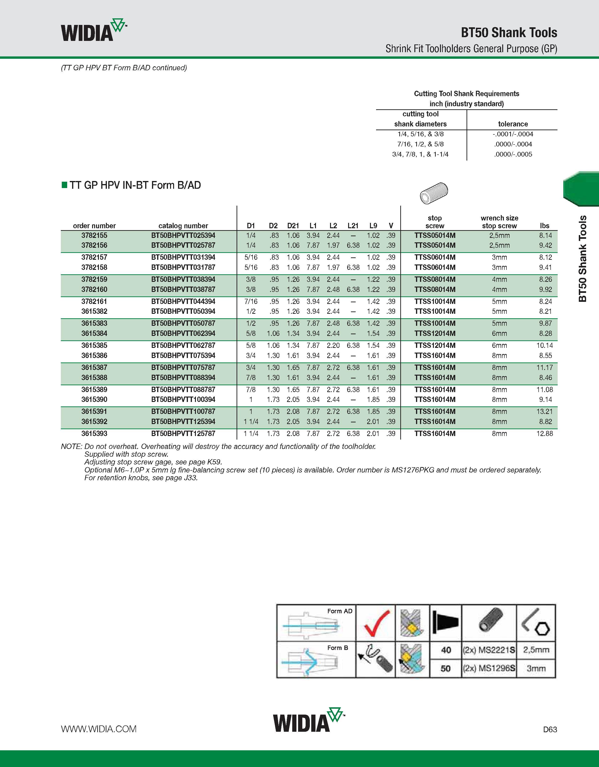 671 WIDIA BT50 Shank Tools Shrink Fit Toolholders General Purpose (GP) (TT GP HPV BT Form B/AD continued) Cutting Tool Shank Requirements inch (indus Каталог WIDIA 2011 Инструментальная оснастка для металлорежущих станков Вспомогательный инструмент для оборудования Адаптеры Насадки Оправки Патроны Стр. D63 ENG