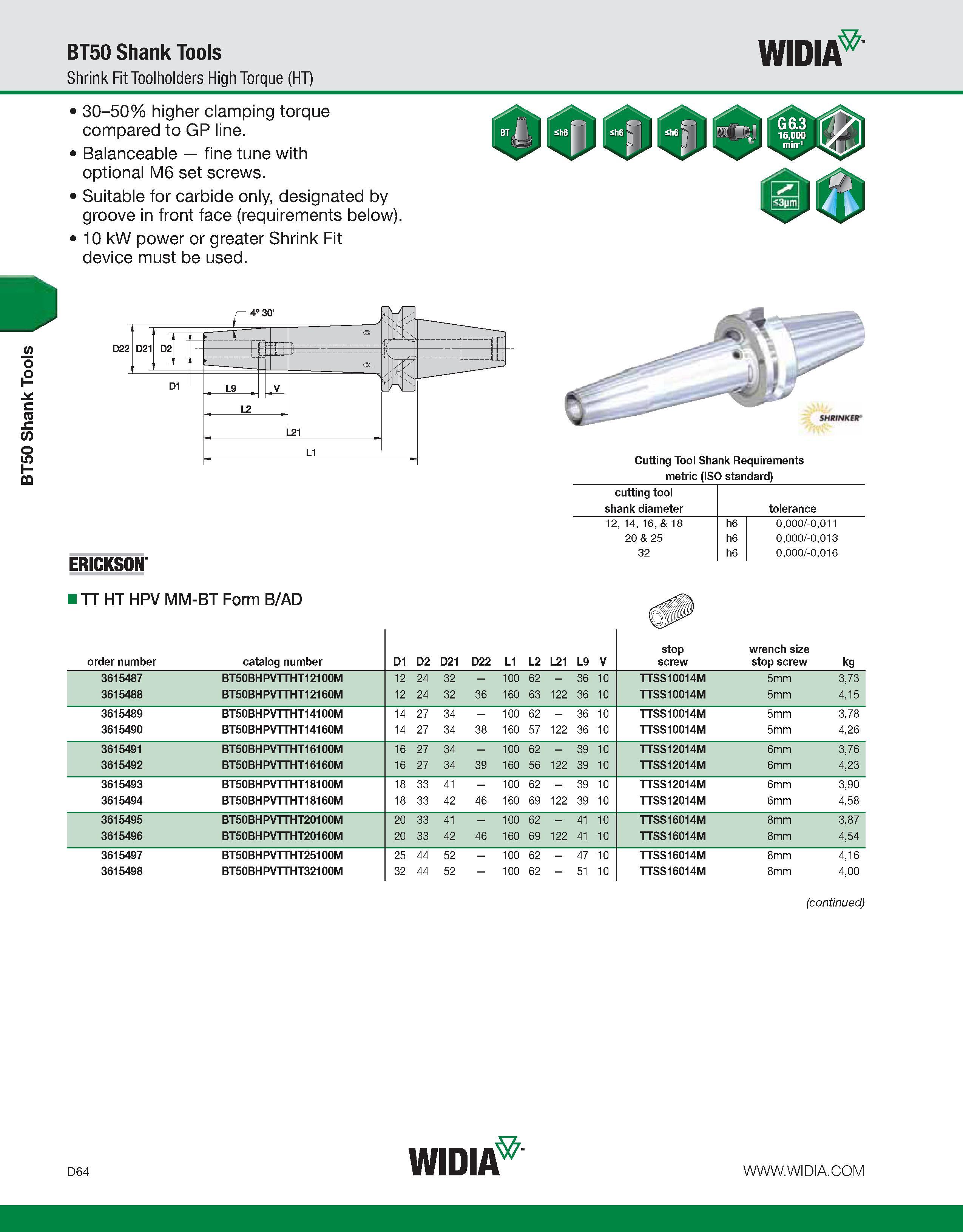 672 BT50 Shank Tools BT50 Shank Tools Shrink Fit Toolholders High Torque (HT) WIDIA 30-50% higher clamping torque compared to GP line Balanceable fin Каталог WIDIA 2011 Инструментальная оснастка для металлорежущих станков Вспомогательный инструмент для оборудования Адаптеры Насадки Оправки Патроны Стр. D64 ENG