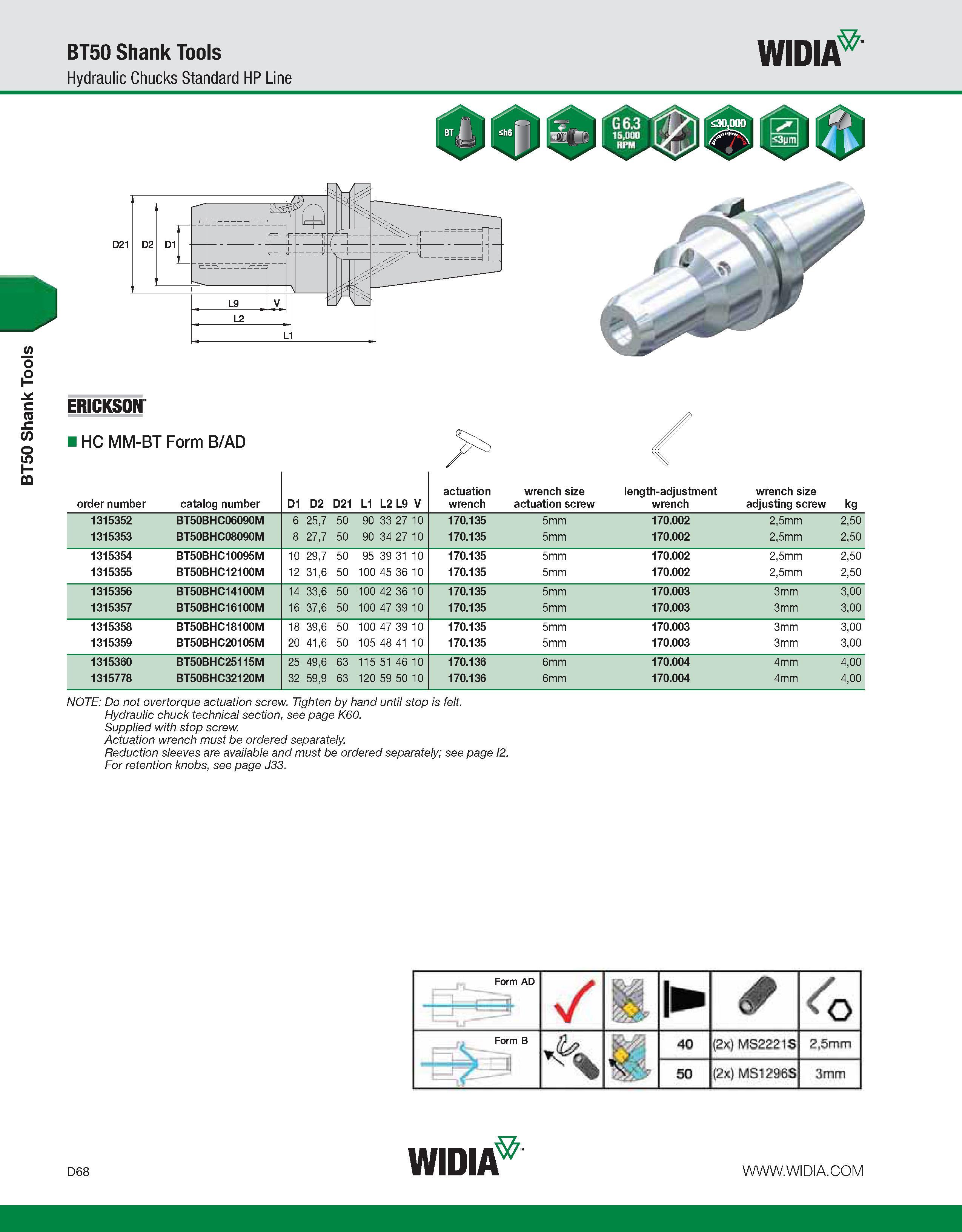 676 BT50 Shank Tools BT50 Shank Tools Hydraulic Chucks Standard HP Line WIDIA ERICKSON HC MM-BT Form B/AD NOTE: Do not overtorque actuation screw Tig Каталог WIDIA 2011 Инструментальная оснастка для металлорежущих станков Вспомогательный инструмент для оборудования Адаптеры Насадки Оправки Патроны Стр. D68 ENG