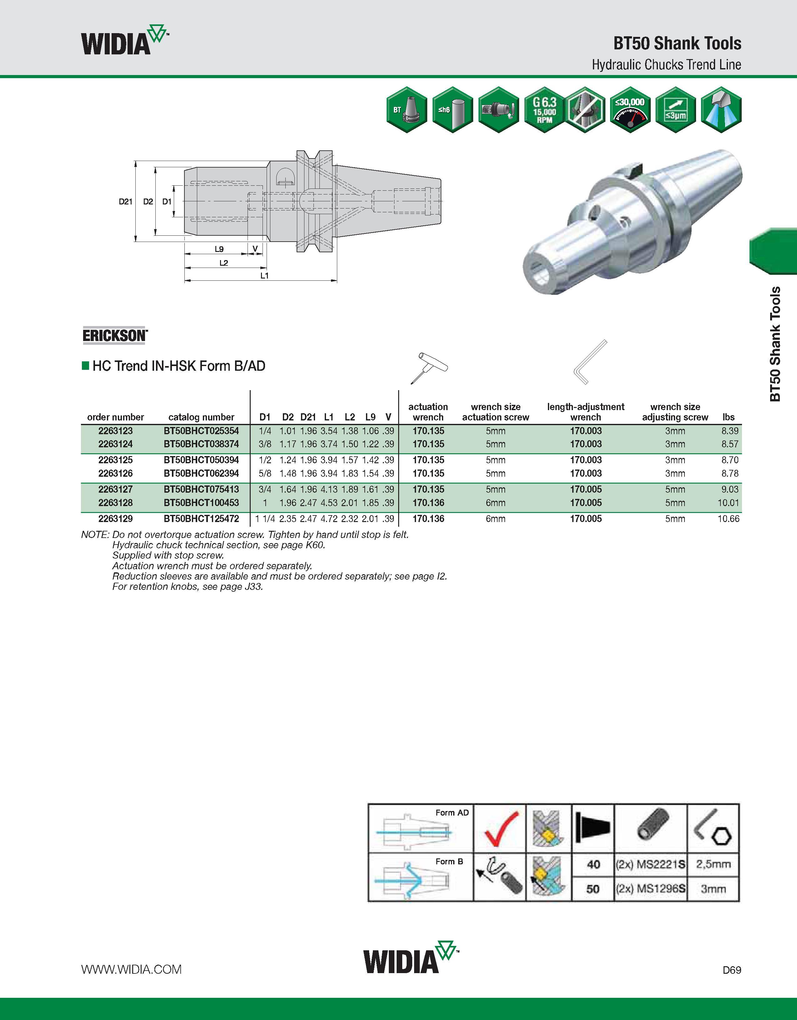 677 WIDIA BT50 Shank Tools Hydraulic Chucks Trend Line ERICKSON' HC Trend IN-HSK Form B/AD order number catalog number D1 D2 D21 L1 L2 L9 V actuation Каталог WIDIA 2011 Инструментальная оснастка для металлорежущих станков Вспомогательный инструмент для оборудования Адаптеры Насадки Оправки Патроны Стр. D69 ENG