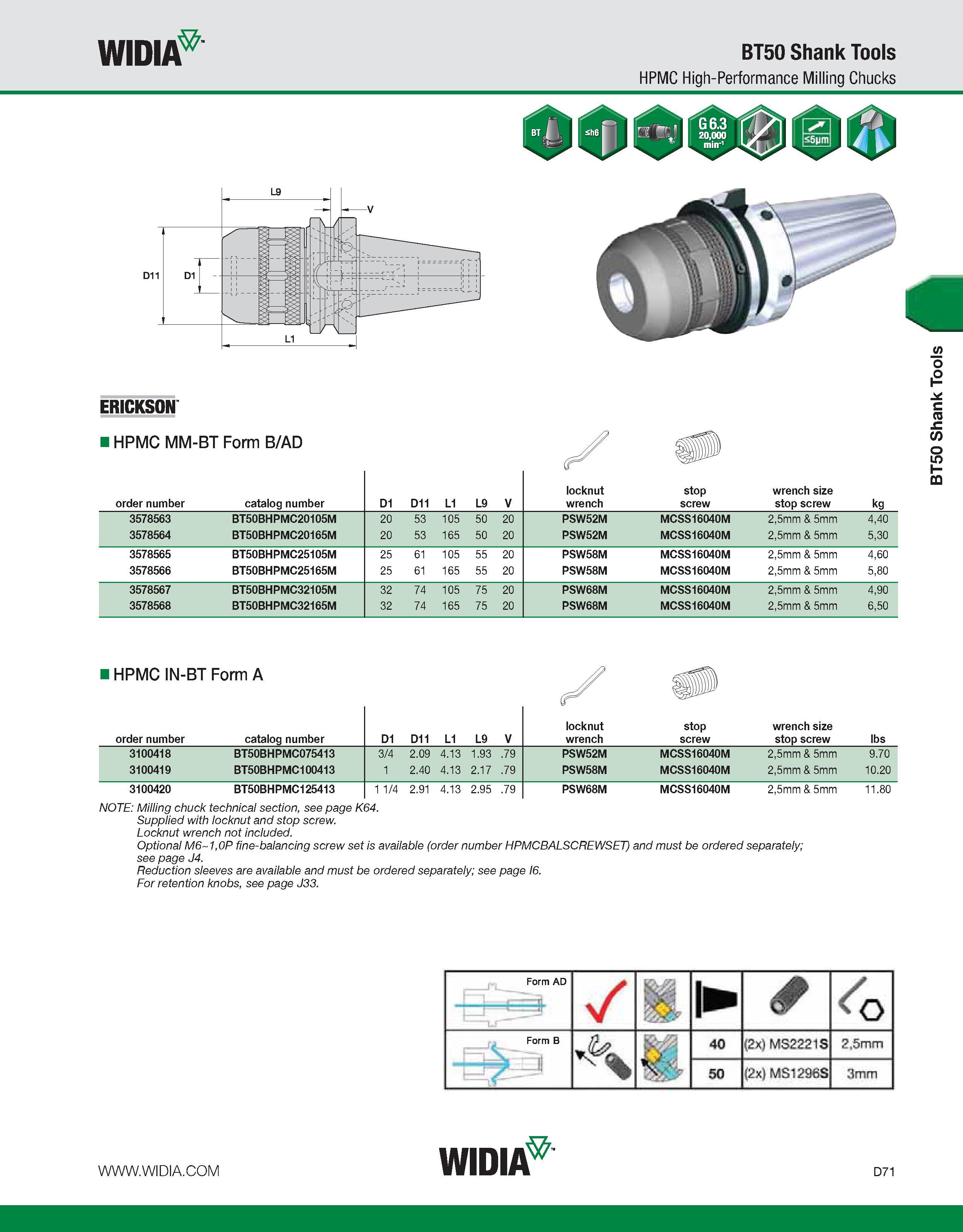 679 WIDIA BT50 Shank Tools HPMC High-Performance Milling Chucks ERICKSON HPMC MM-BT Form B/AD order number catalog number D1 D11 L1 L9 V locknut wren Каталог WIDIA 2011 Инструментальная оснастка для металлорежущих станков Вспомогательный инструмент для оборудования Адаптеры Насадки Оправки Патроны Стр. D71 ENG