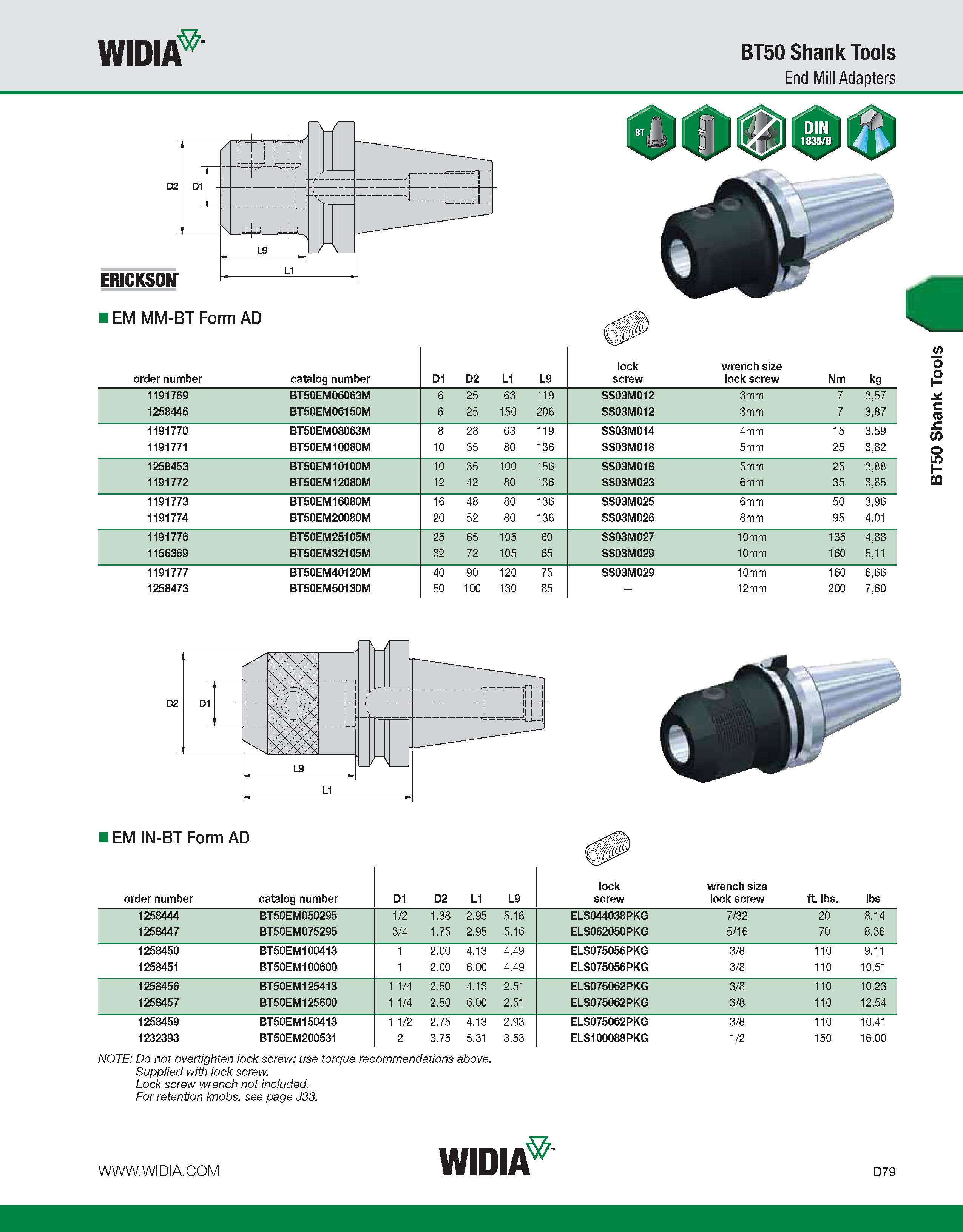 687 WIDIA BT50 Shank Tools End Mill Adapters I EM MM-BT Form AD order number catalog number D1 D2 L1 L9 lock screw wrench size lock screw Nm kg 11917 Каталог WIDIA 2011 Инструментальная оснастка для металлорежущих станков Вспомогательный инструмент для оборудования Адаптеры Насадки Оправки Патроны Стр. D79 ENG