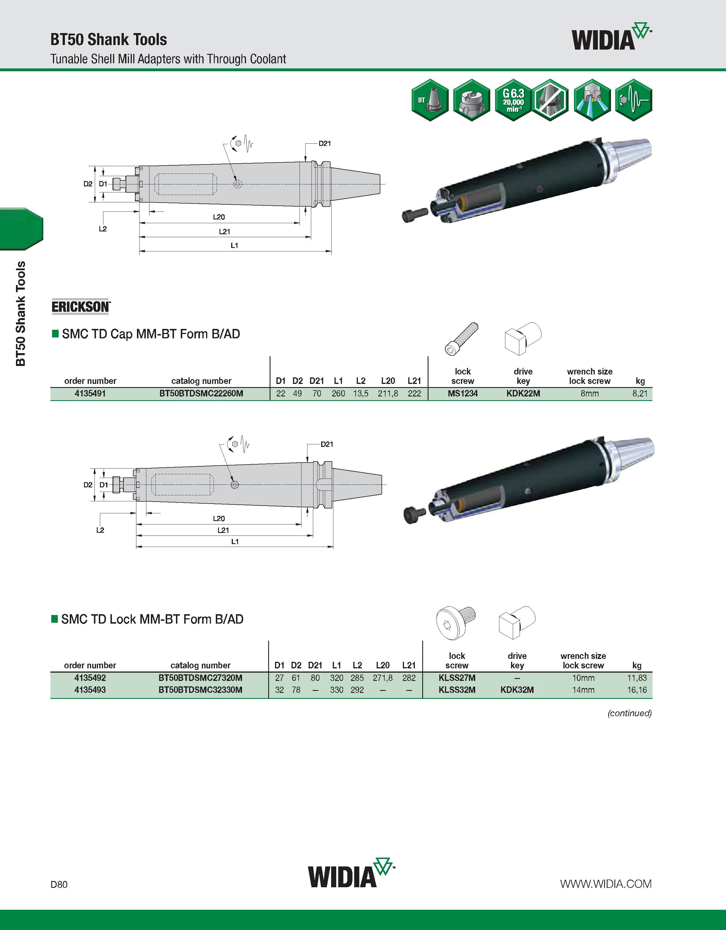 688 BT50 Shank Tools BT50 Shank Tools Tunable Shell Mill Adapters with Through Coolant WIDIA ERICKSON I SMC TD Cap MM-BT Form B/AD order number catal Каталог WIDIA 2011 Инструментальная оснастка для металлорежущих станков Вспомогательный инструмент для оборудования Адаптеры Насадки Оправки Патроны Стр. D80 ENG