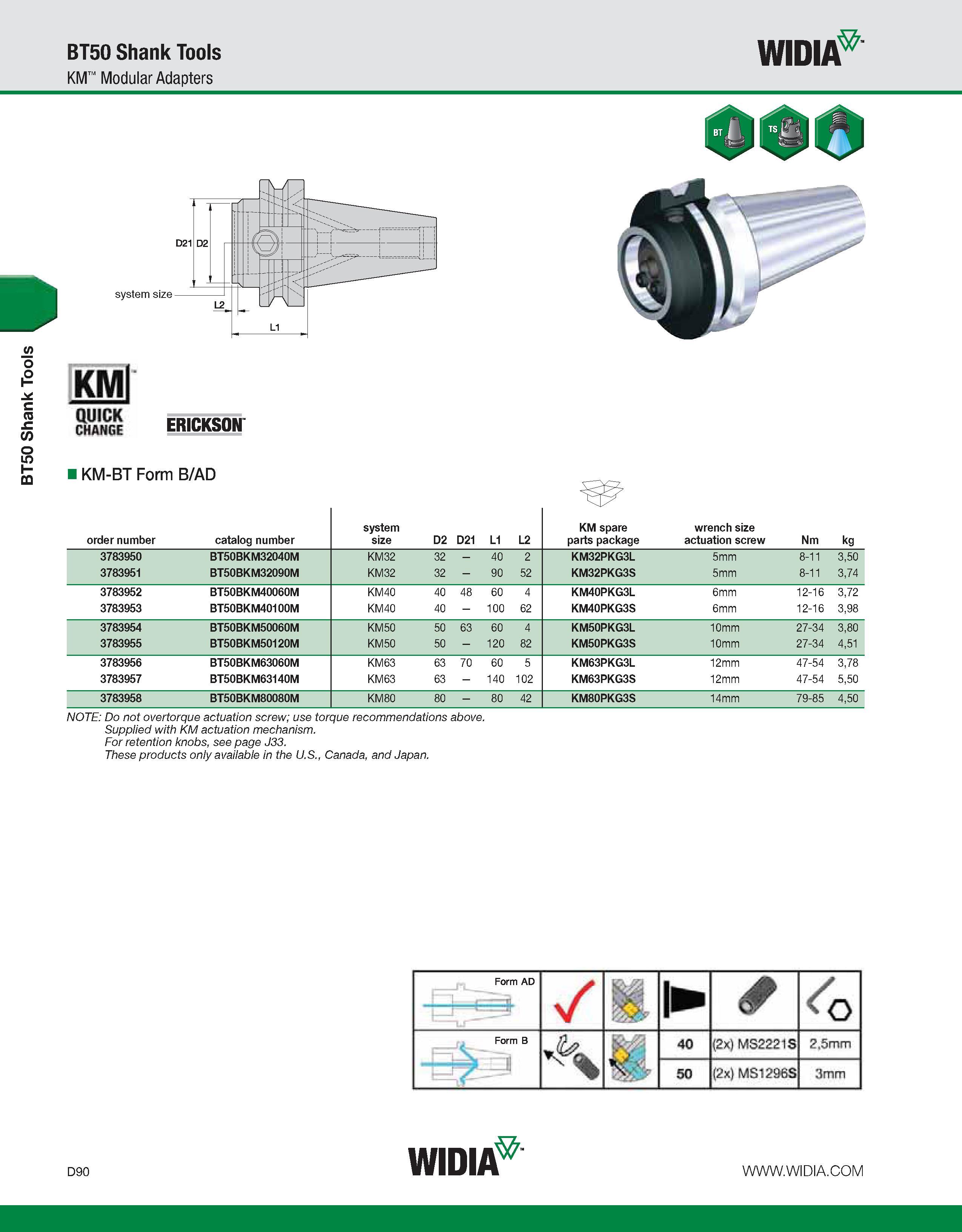 698 BT50 Shank Tools BT50 Shank Tools KM Modular Adapters WIDIA KMl dUICK CHANGE ERICKSON KM-BT Form B/AD NOTE: Do not overtorque actuation screw; us Каталог WIDIA 2011 Инструментальная оснастка для металлорежущих станков Вспомогательный инструмент для оборудования Адаптеры Насадки Оправки Патроны Стр. D90 ENG
