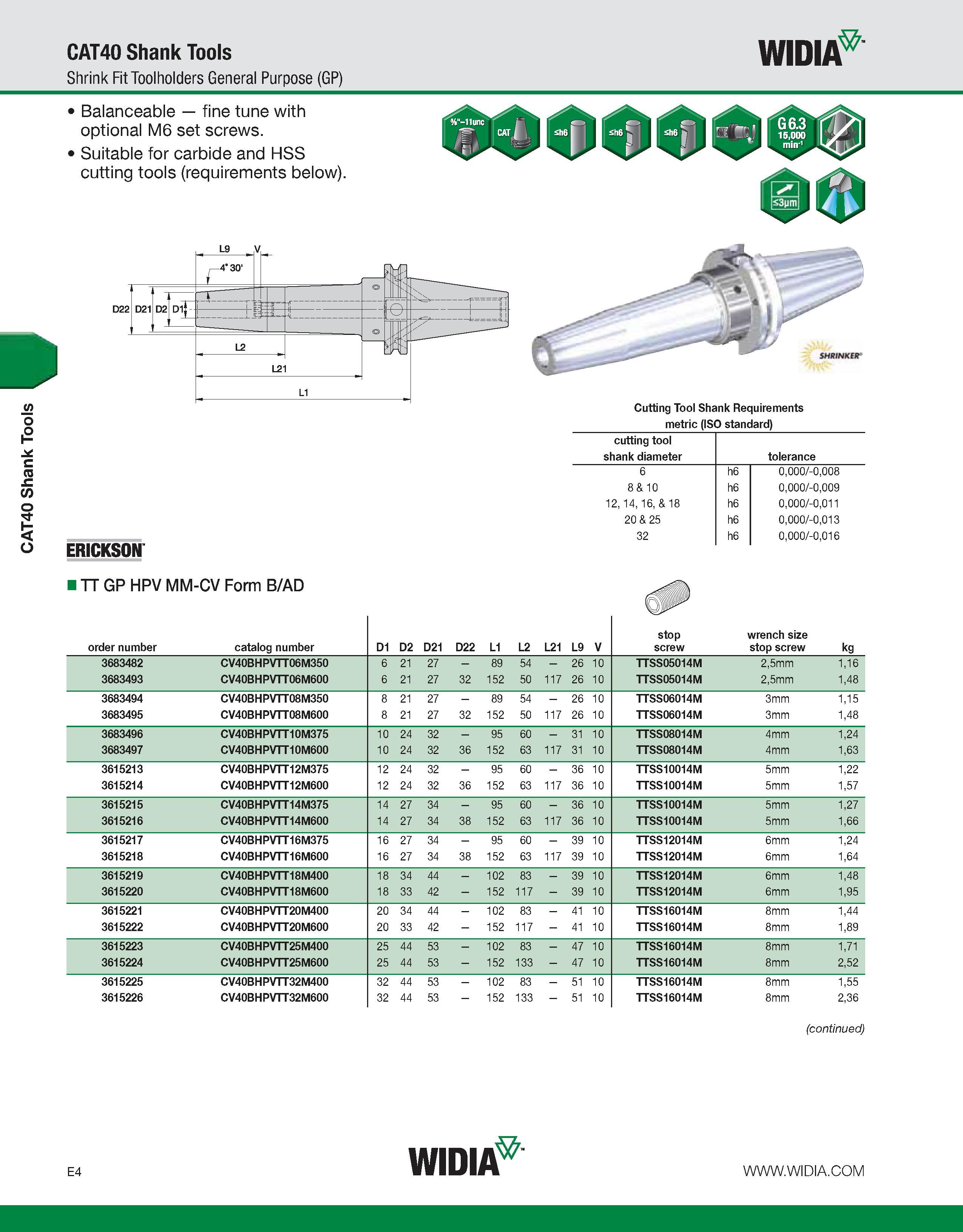 704 CAT40 Shank Tools CAT40 Shank Tools Shrink Fit Toolholders General Purpose (GP) WIDIA Balanceable fine tune with optional M6 set screws Suitable Каталог WIDIA 2011 Инструментальная оснастка для металлорежущих станков Вспомогательный инструмент для оборудования Адаптеры Насадки Оправки Патроны Стр. E4 ENG